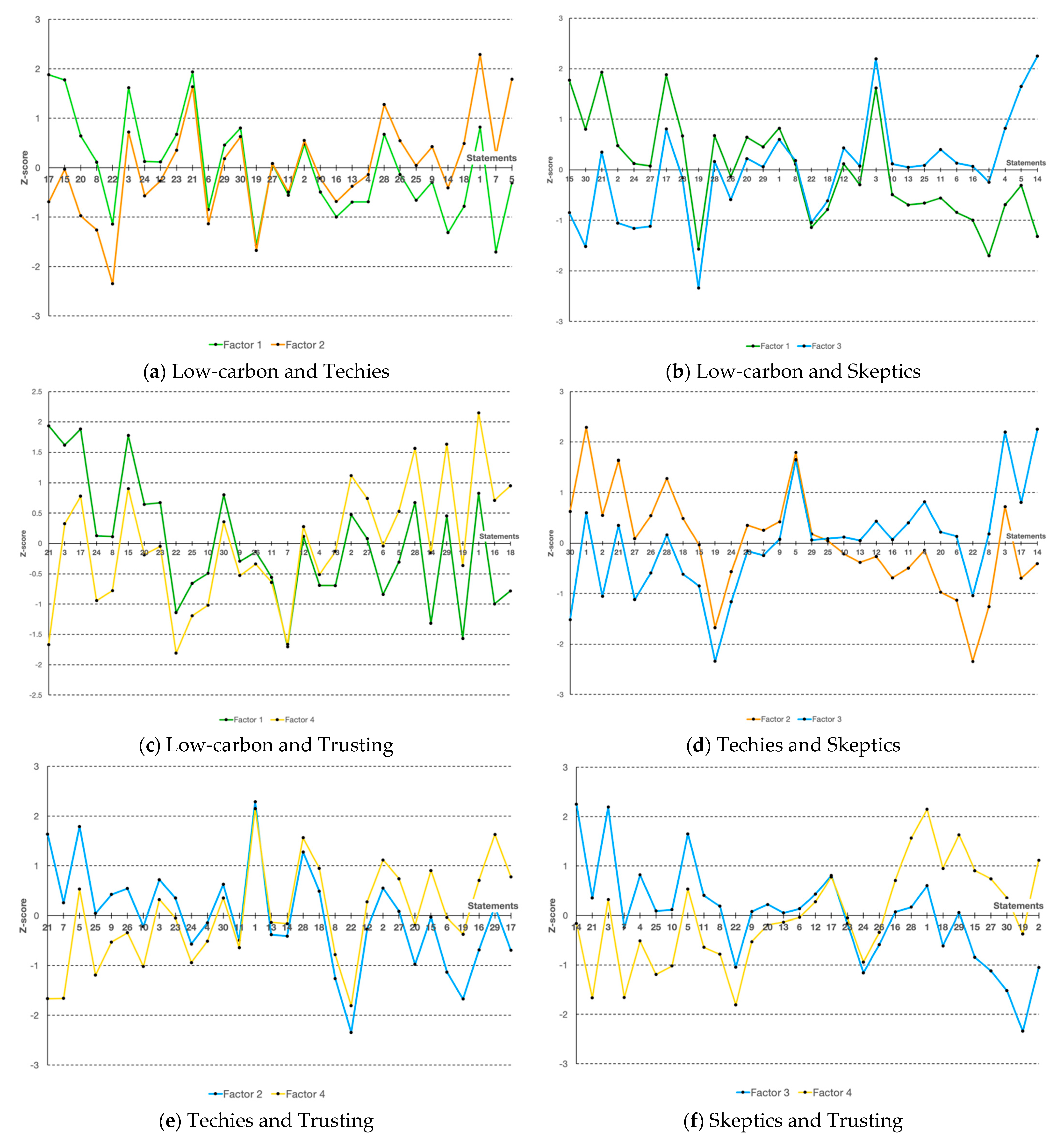 Sustainability 13 06943 g0a1