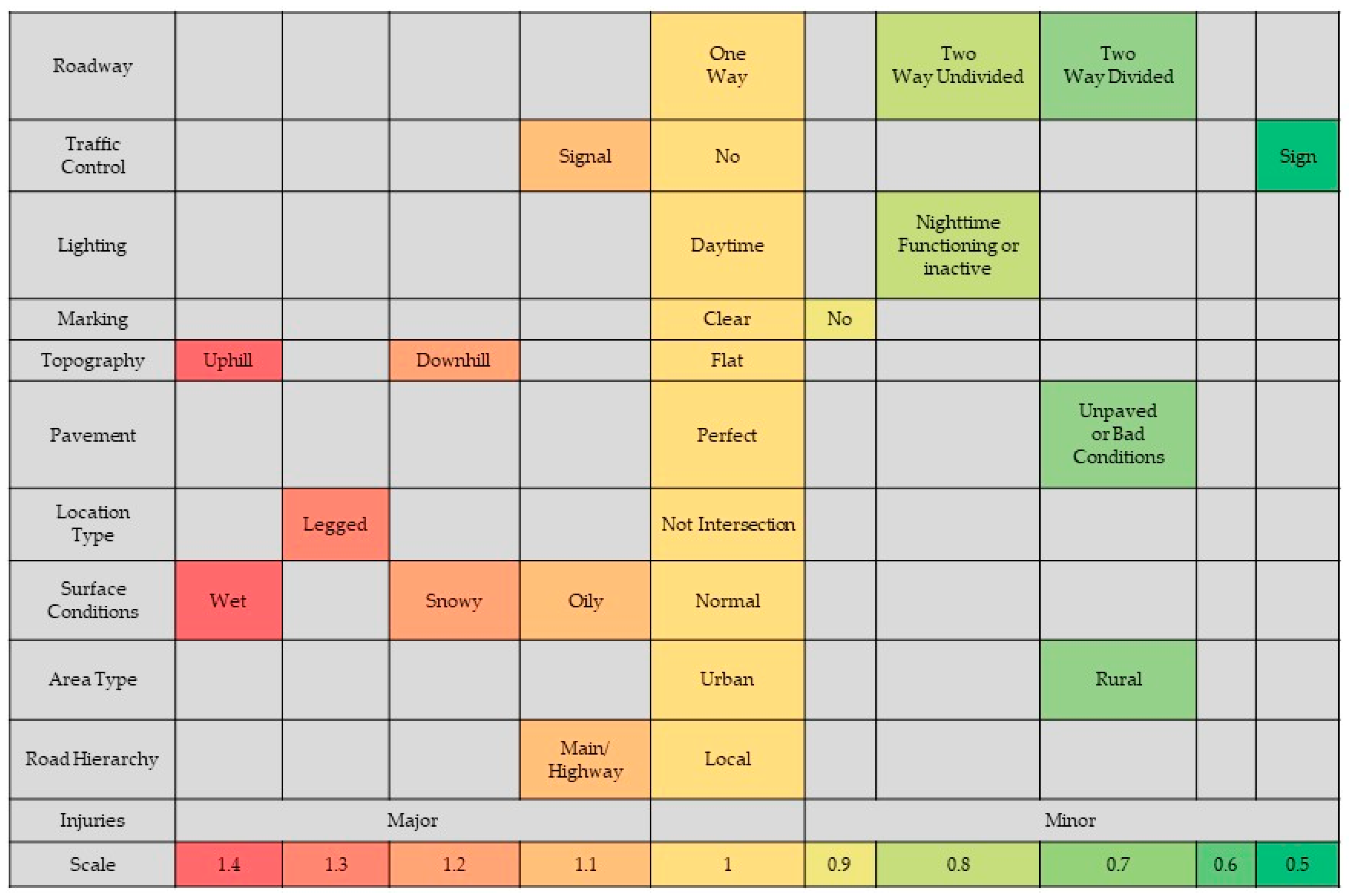 Sustainability 13 06945 g002 550