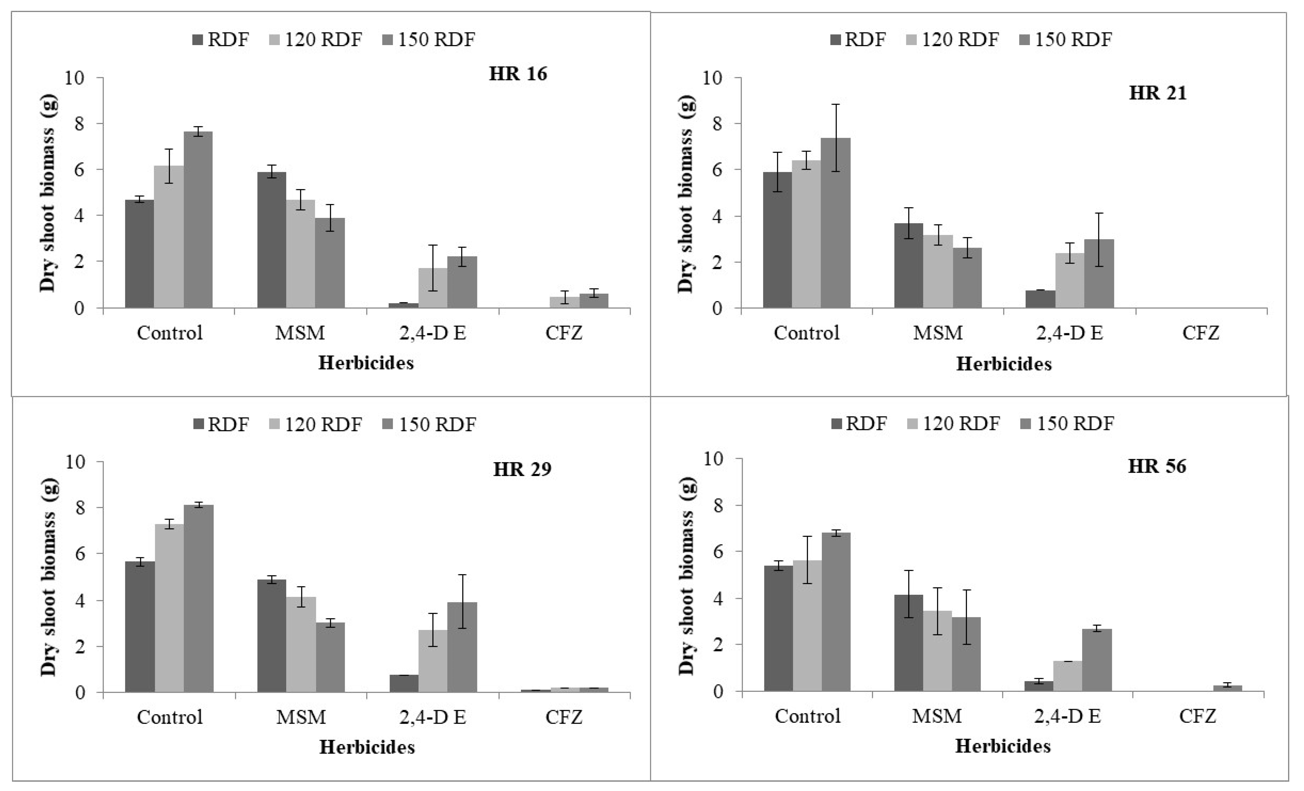 Sustainability 13 06947 g005 Sustainability 13 06947 g005