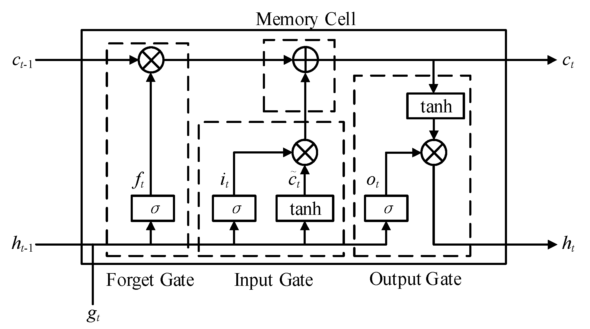 Sustainability 13 06953 g001