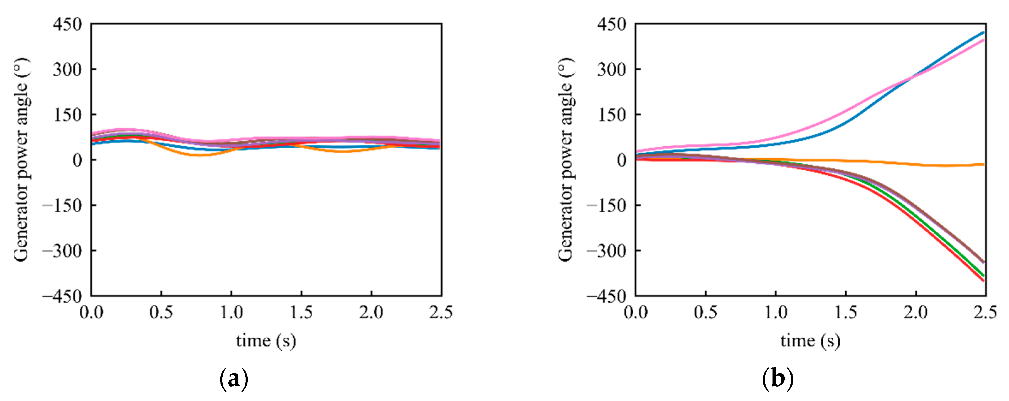 Sustainability 13 06953 g004