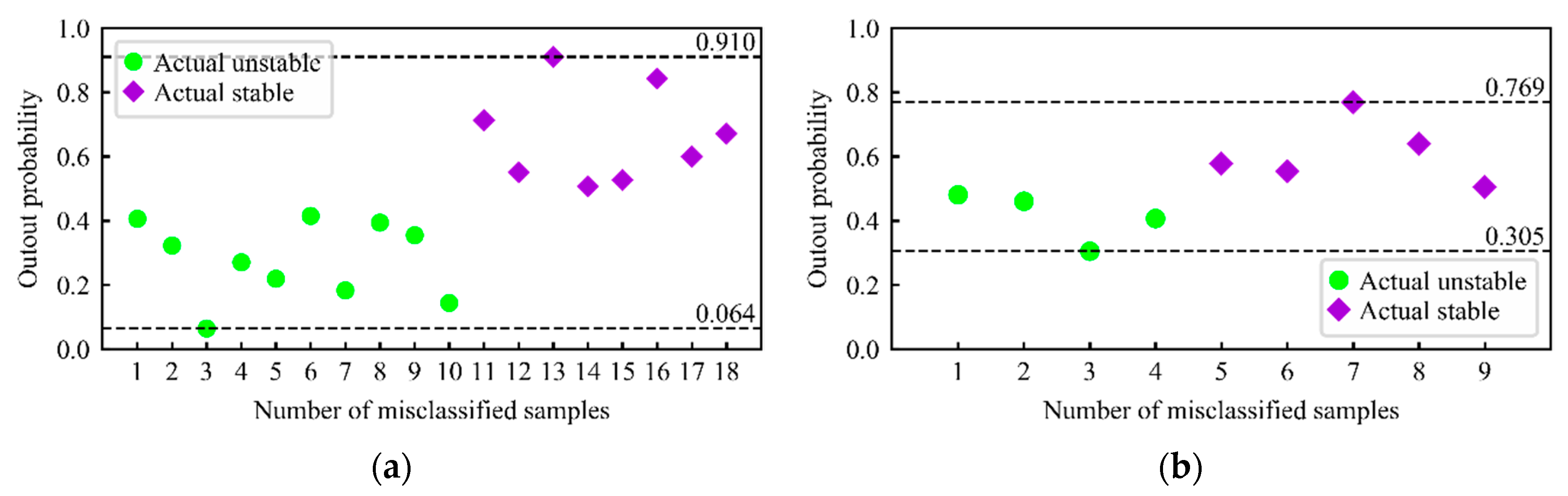 Sustainability 13 06953 g009