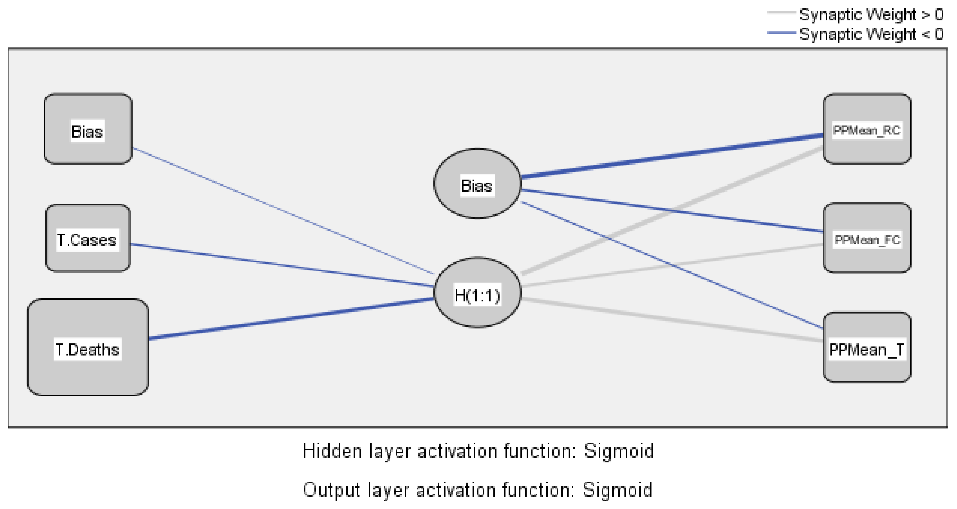 Sustainability 13 06956 g001 550