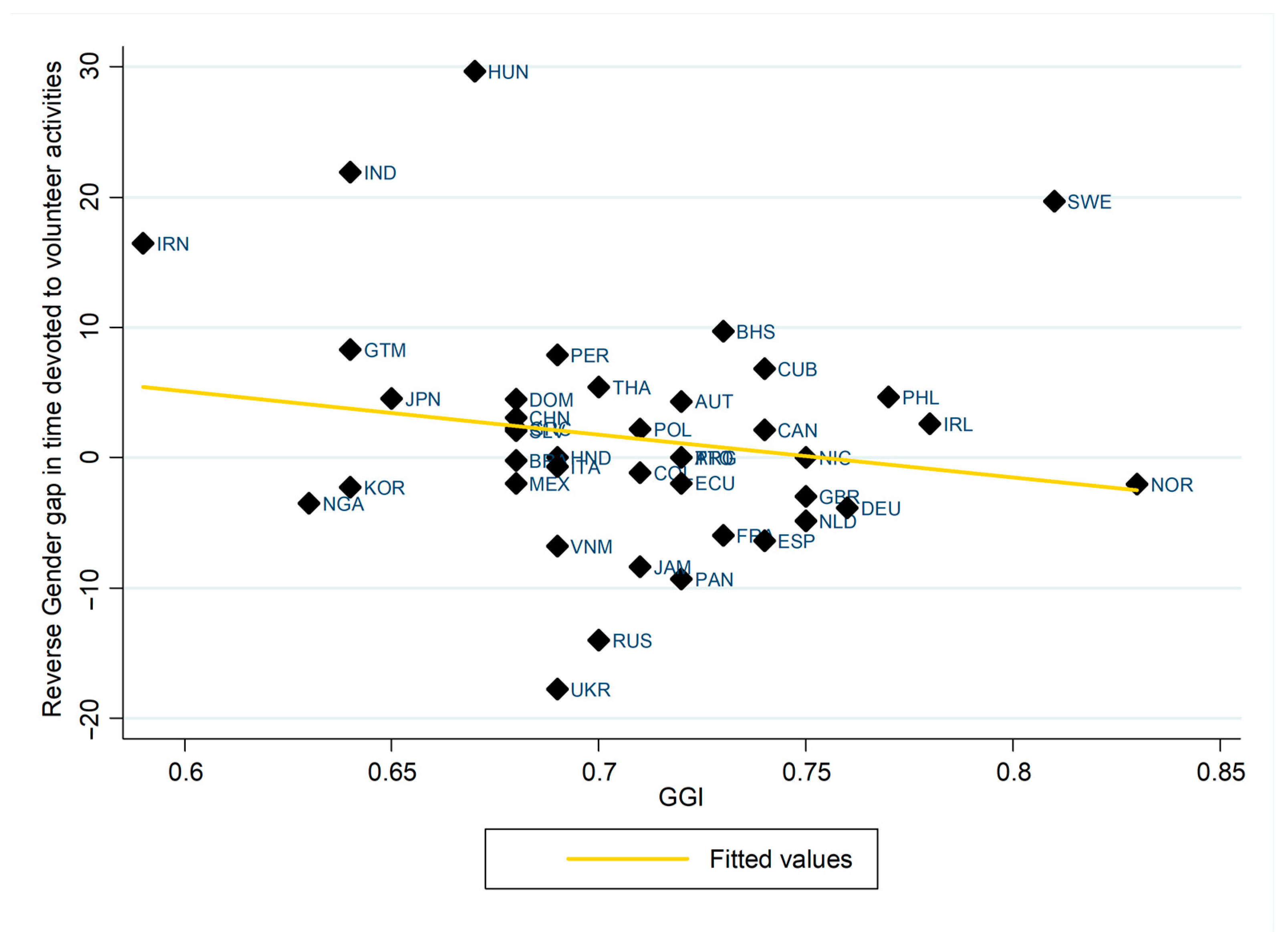 Sustainability 13 06957 g001