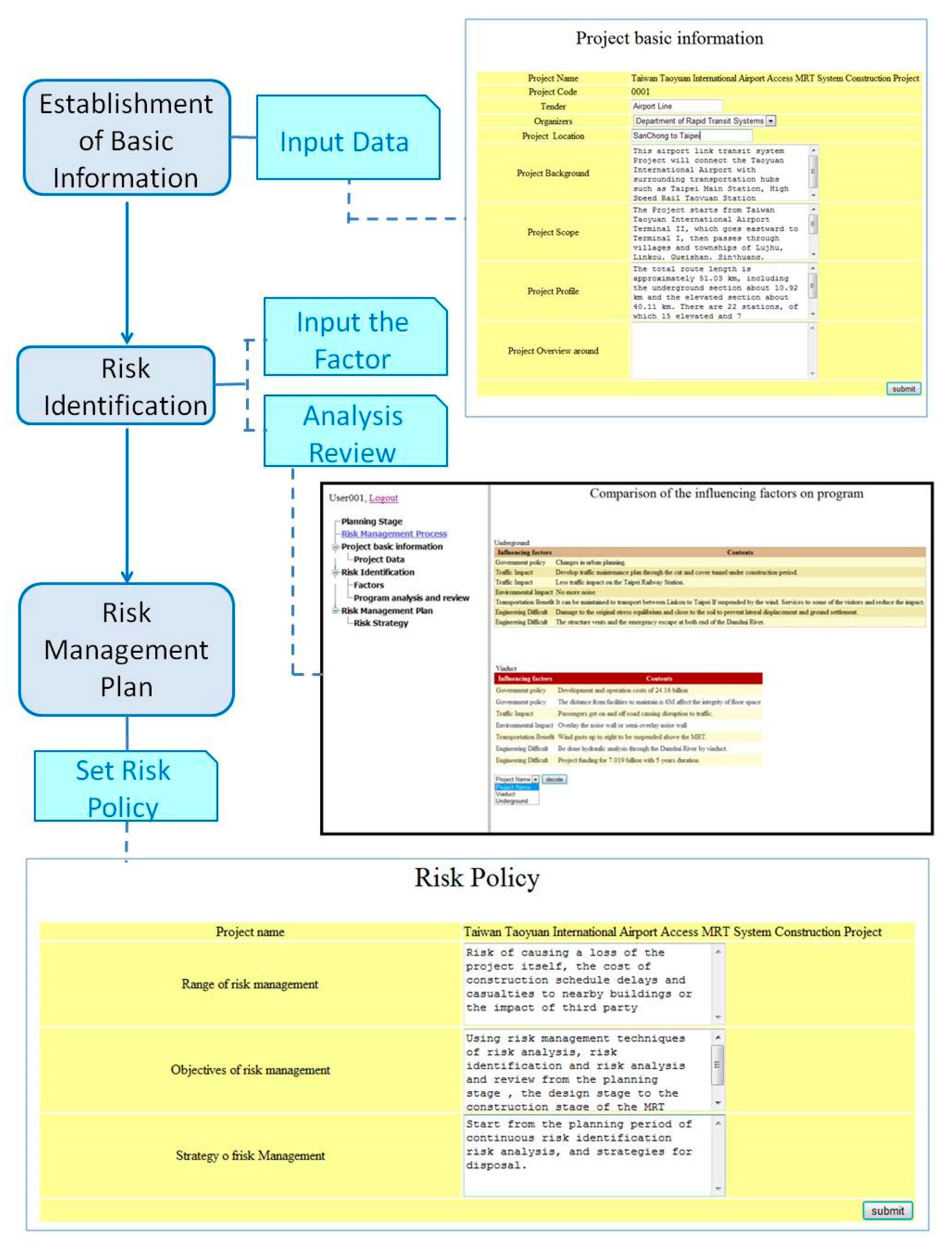 Sustainability 13 06958 g006