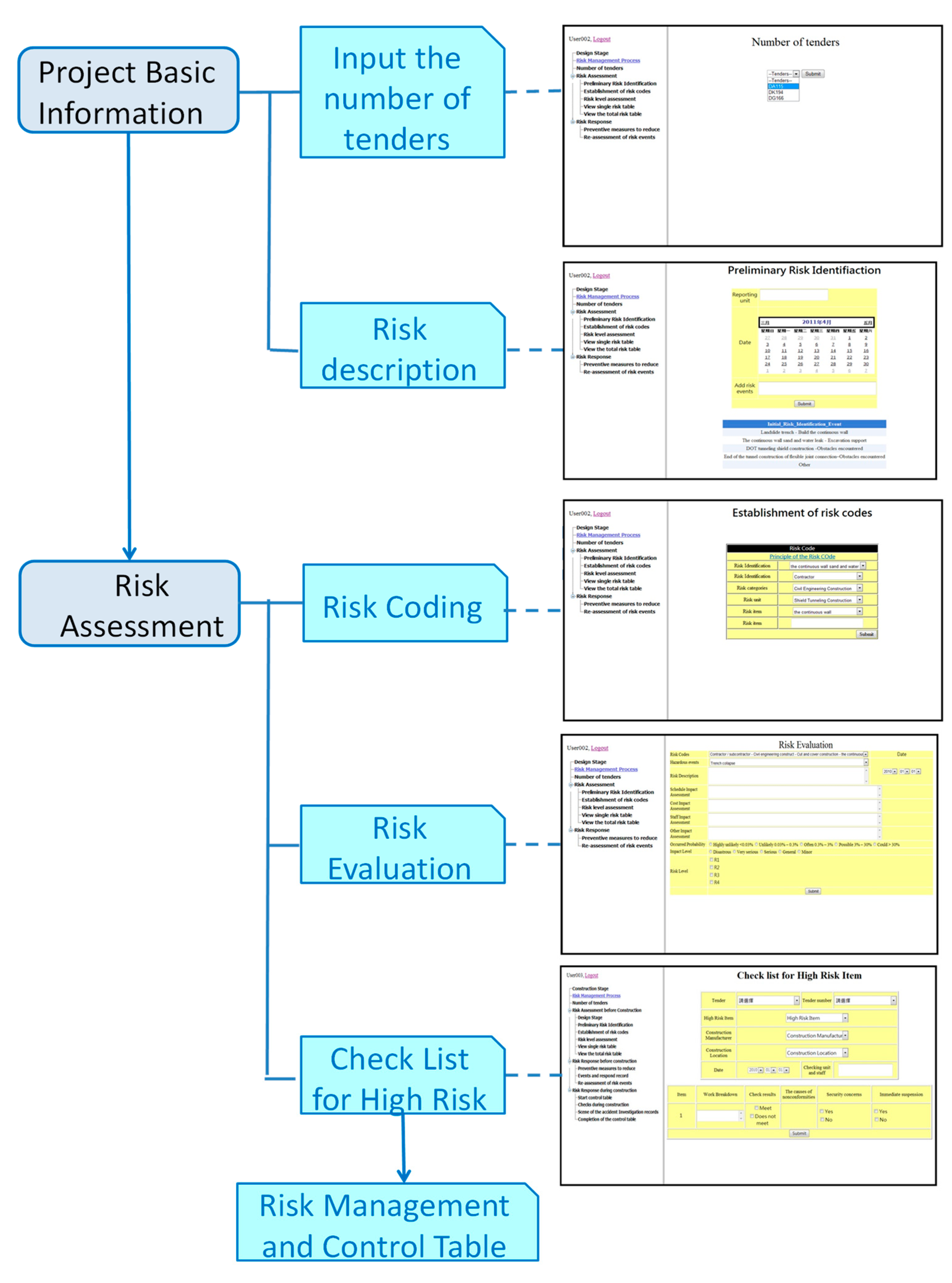 Sustainability 13 06958 g013