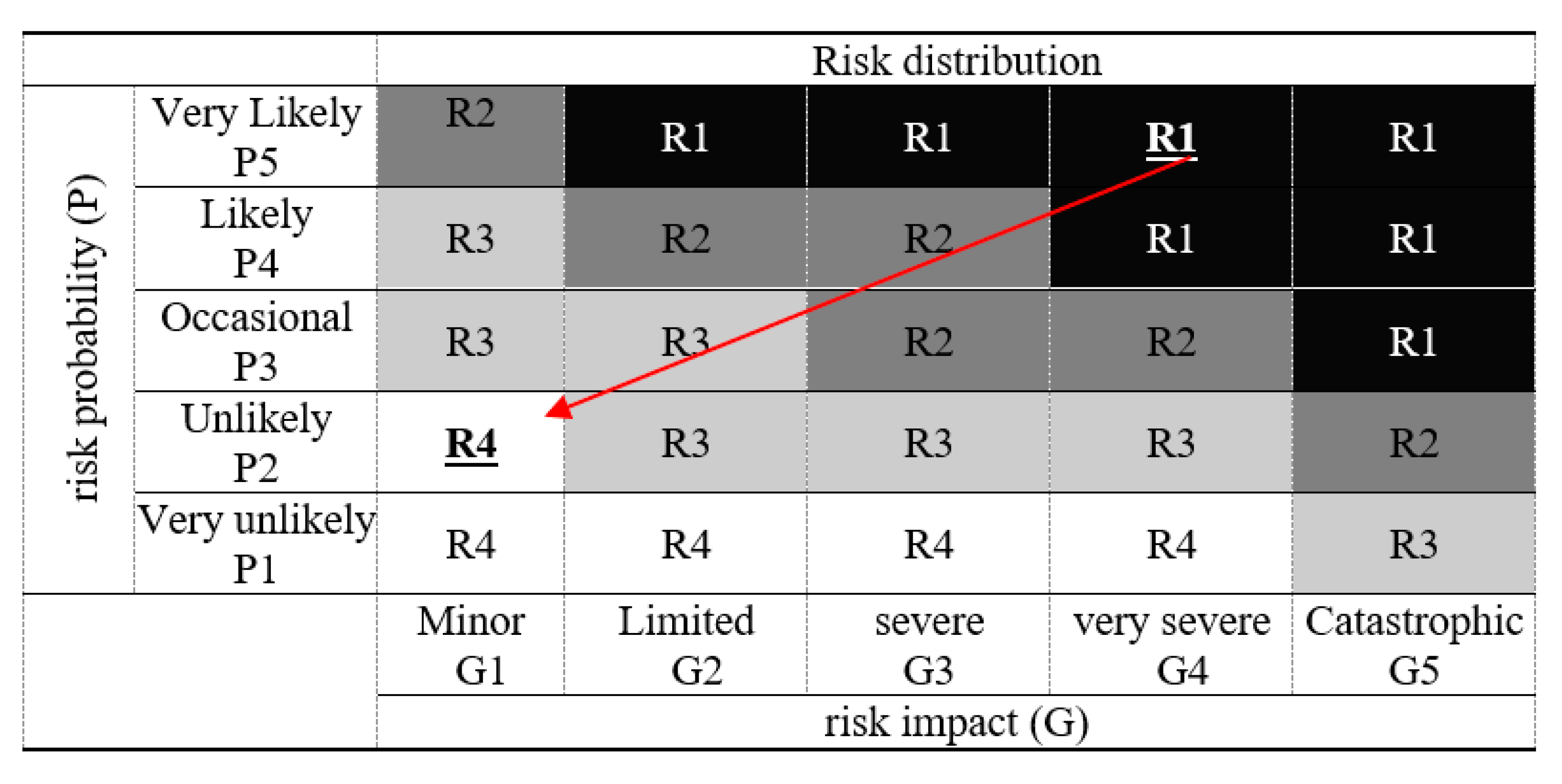 Sustainability 13 06958 g014