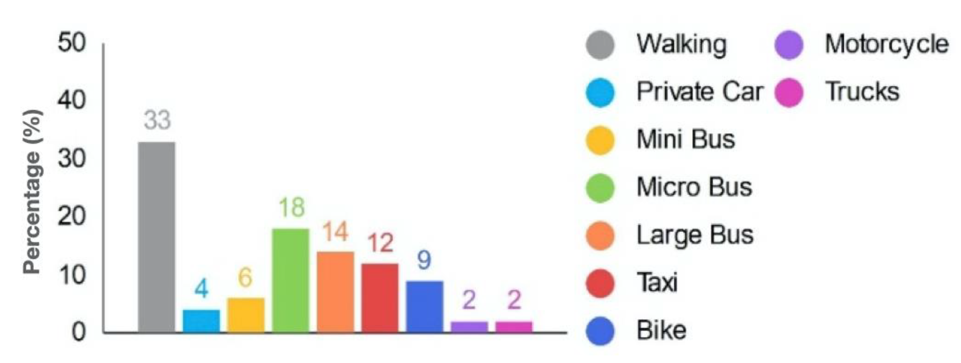 Sustainability 13 06959 g009