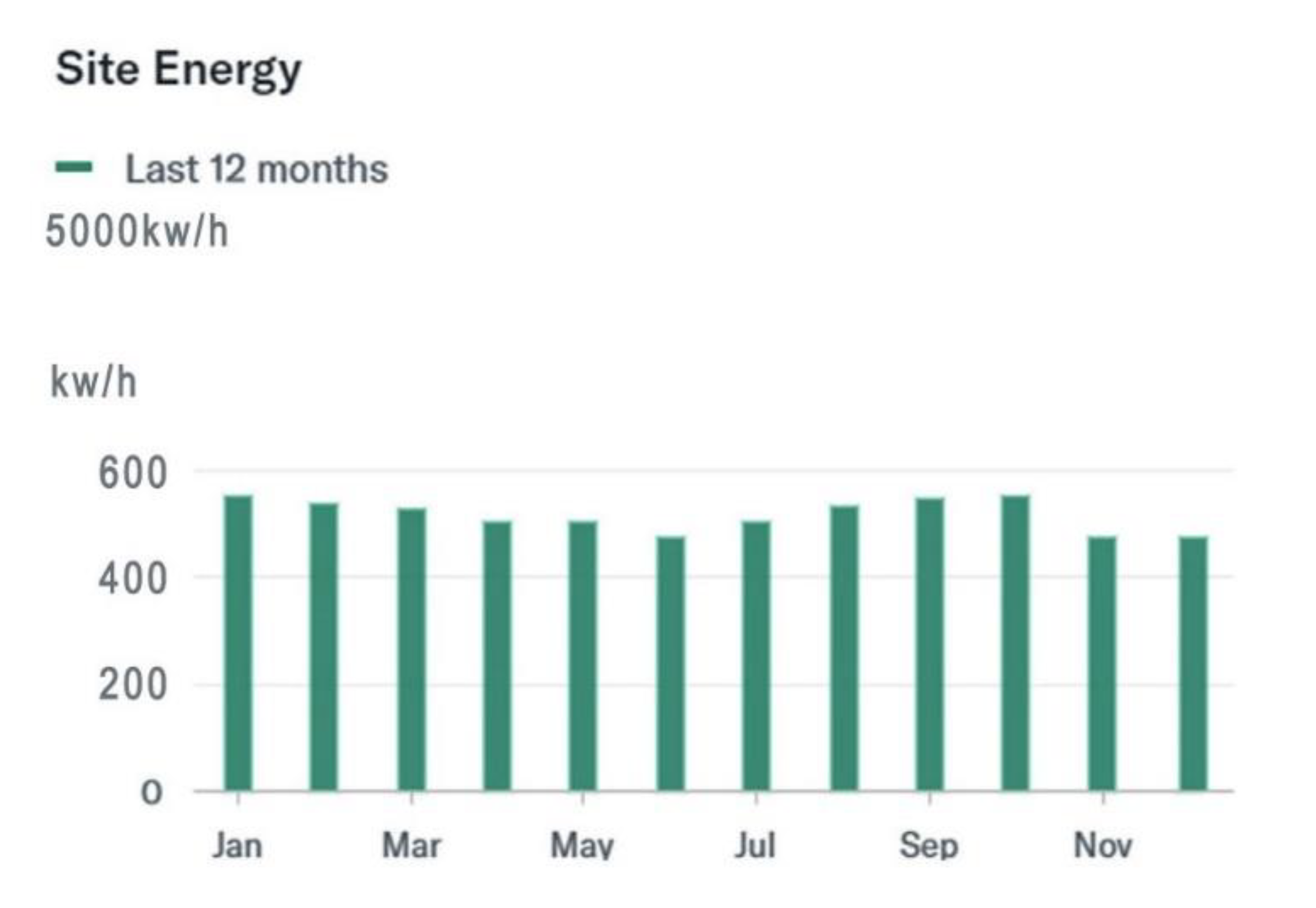 Sustainability 13 06959 g011
