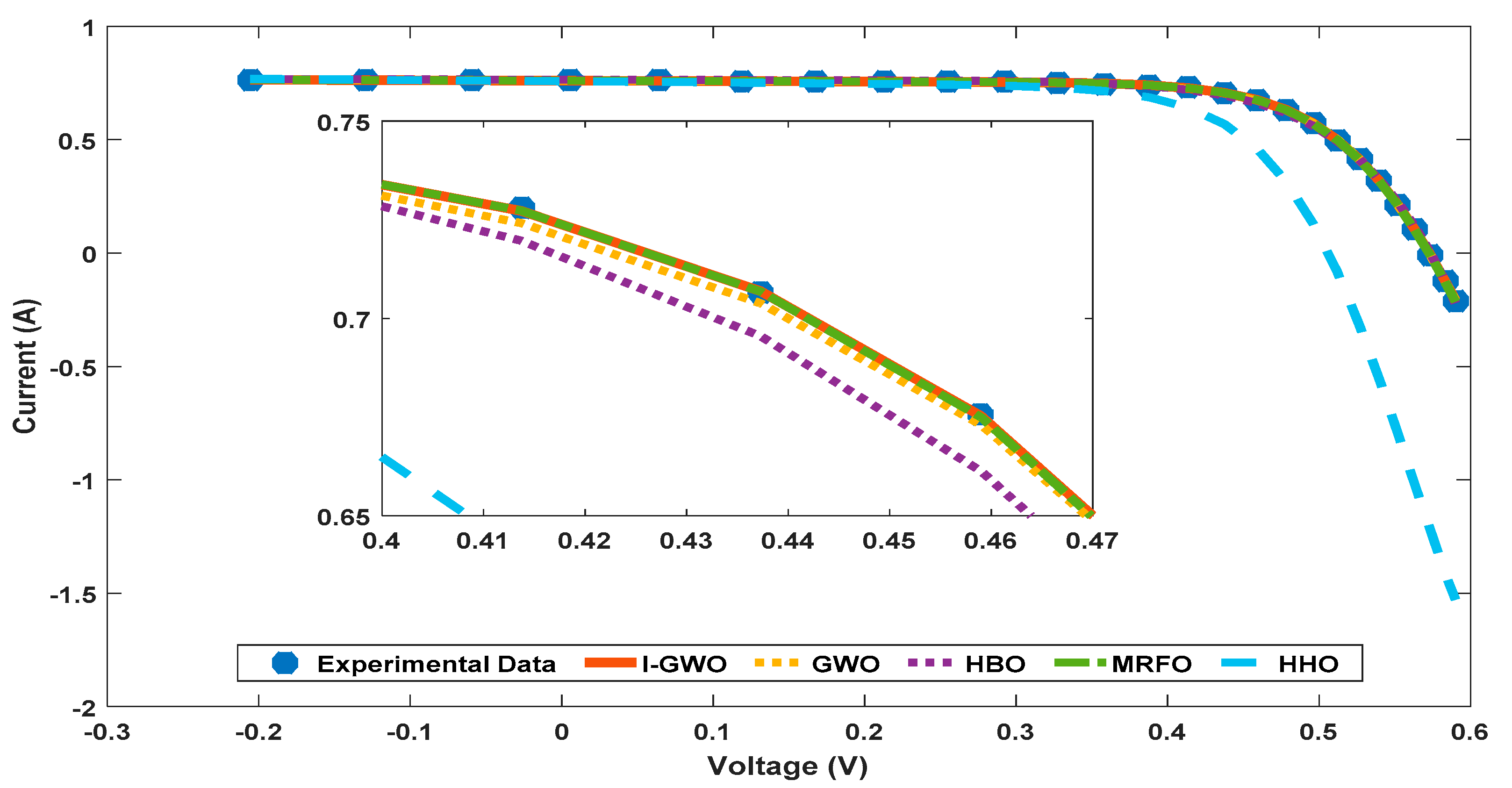 Sustainability 13 06963 g007