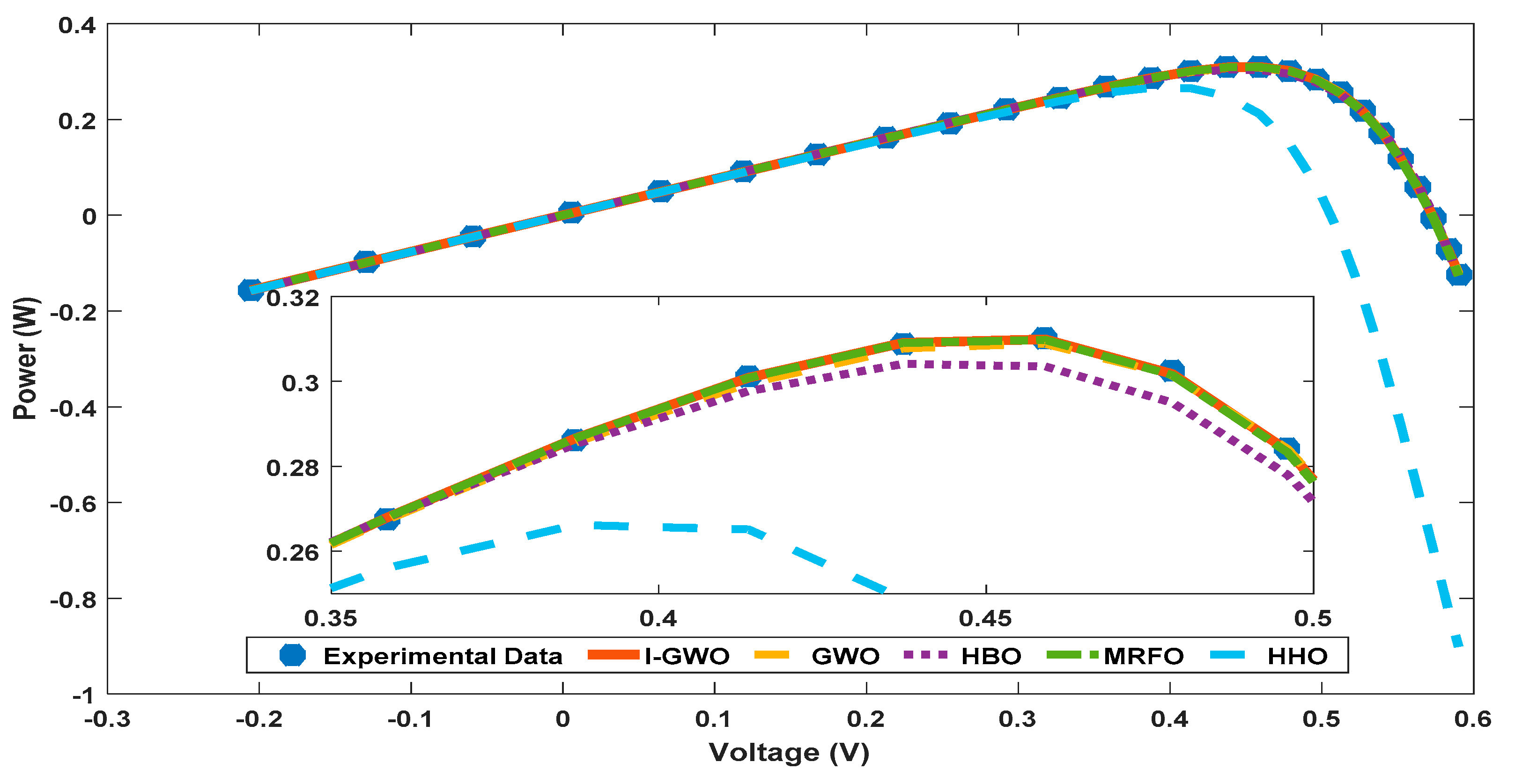 Sustainability 13 06963 g008