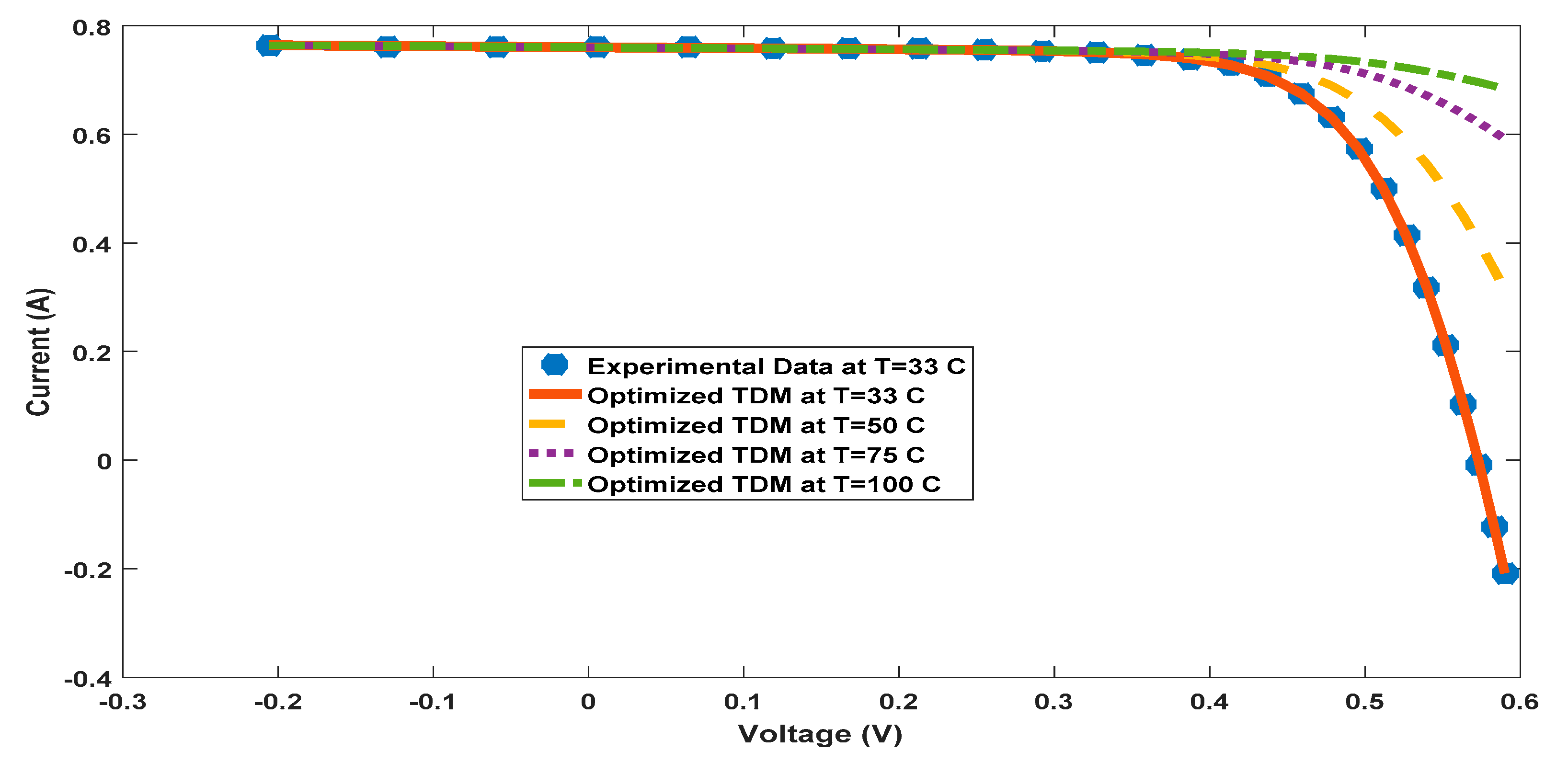 Sustainability 13 06963 g009