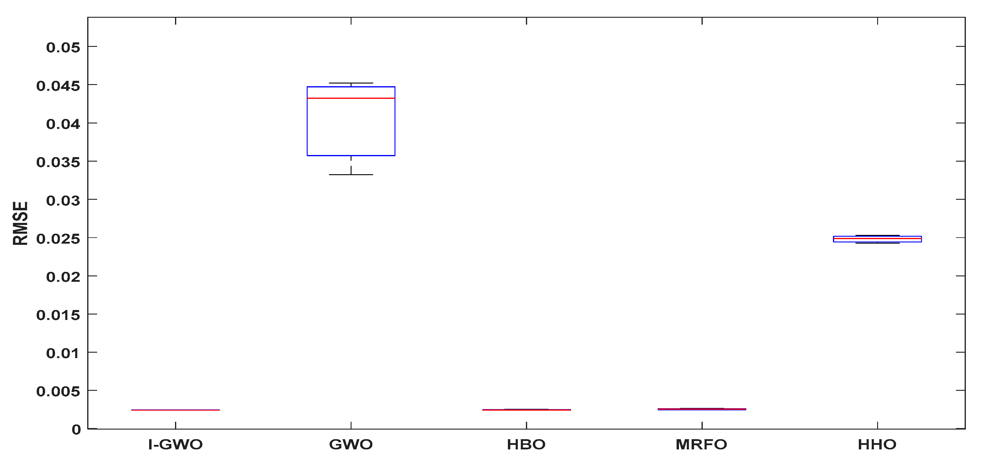 Sustainability 13 06963 g012