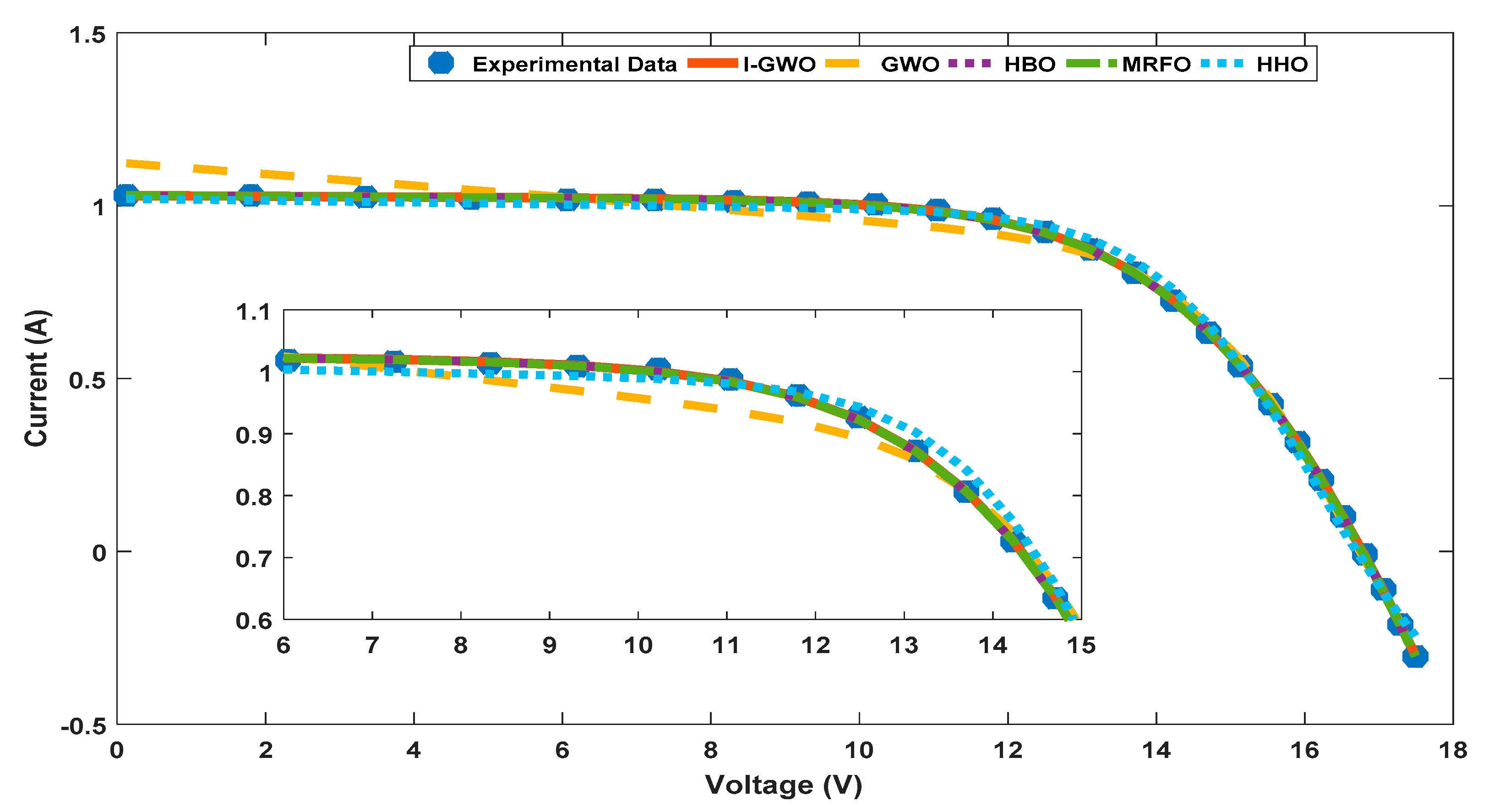 Sustainability 13 06963 g014