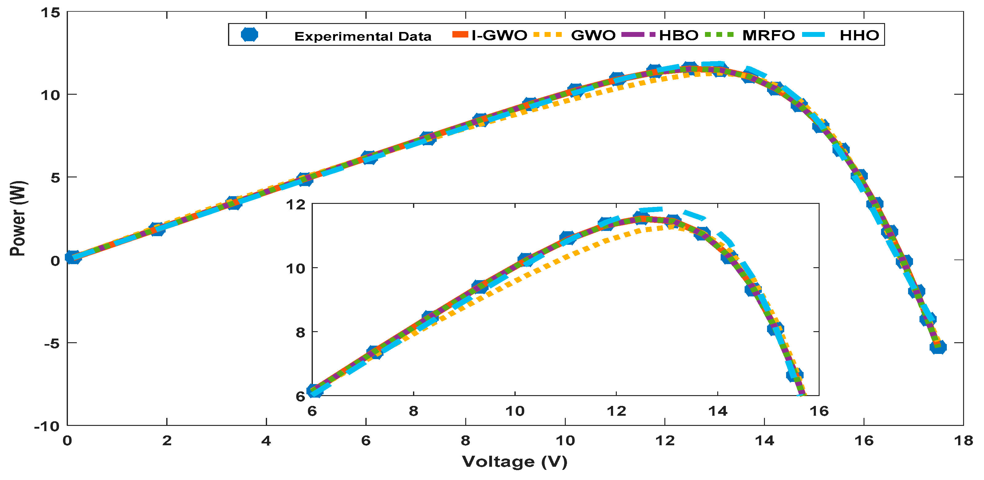 Sustainability 13 06963 g015