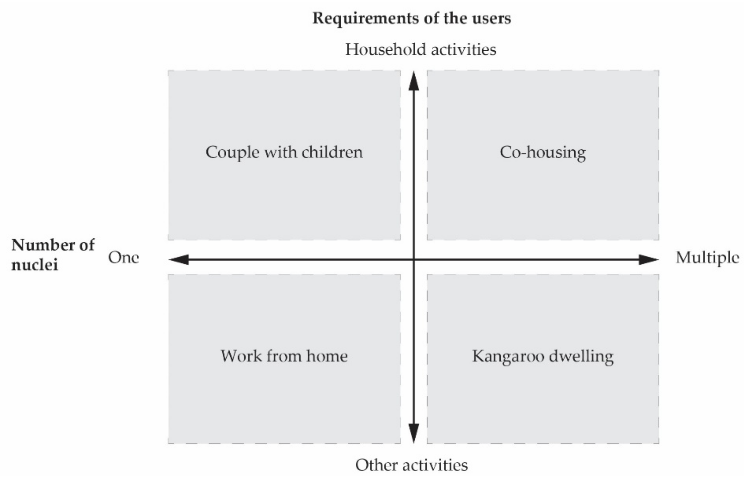 Sustainability 13 06974 g004