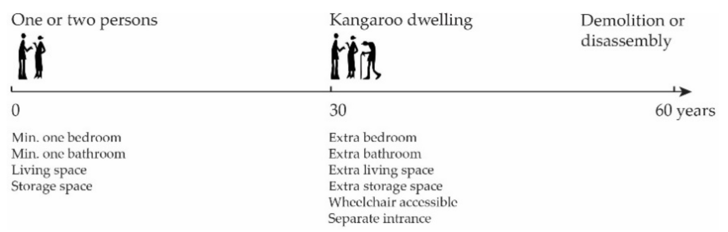 Sustainability 13 06974 g007