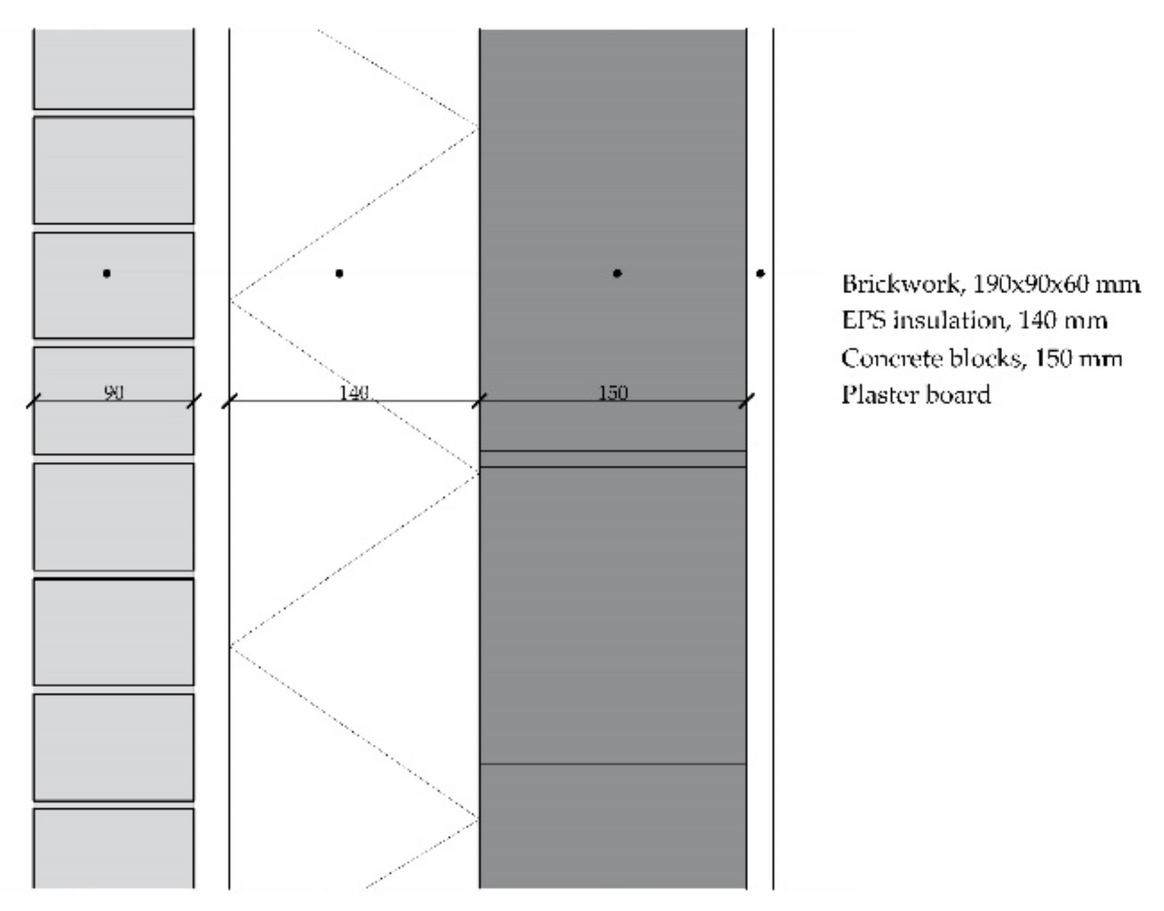 Sustainability 13 06974 g010