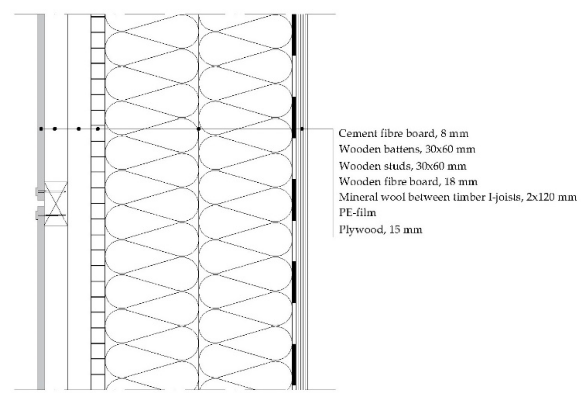 Sustainability 13 06974 g012