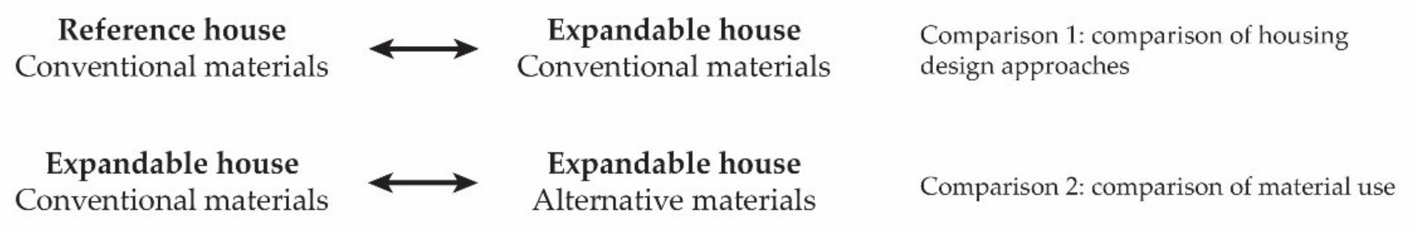 Sustainability 13 06974 g013