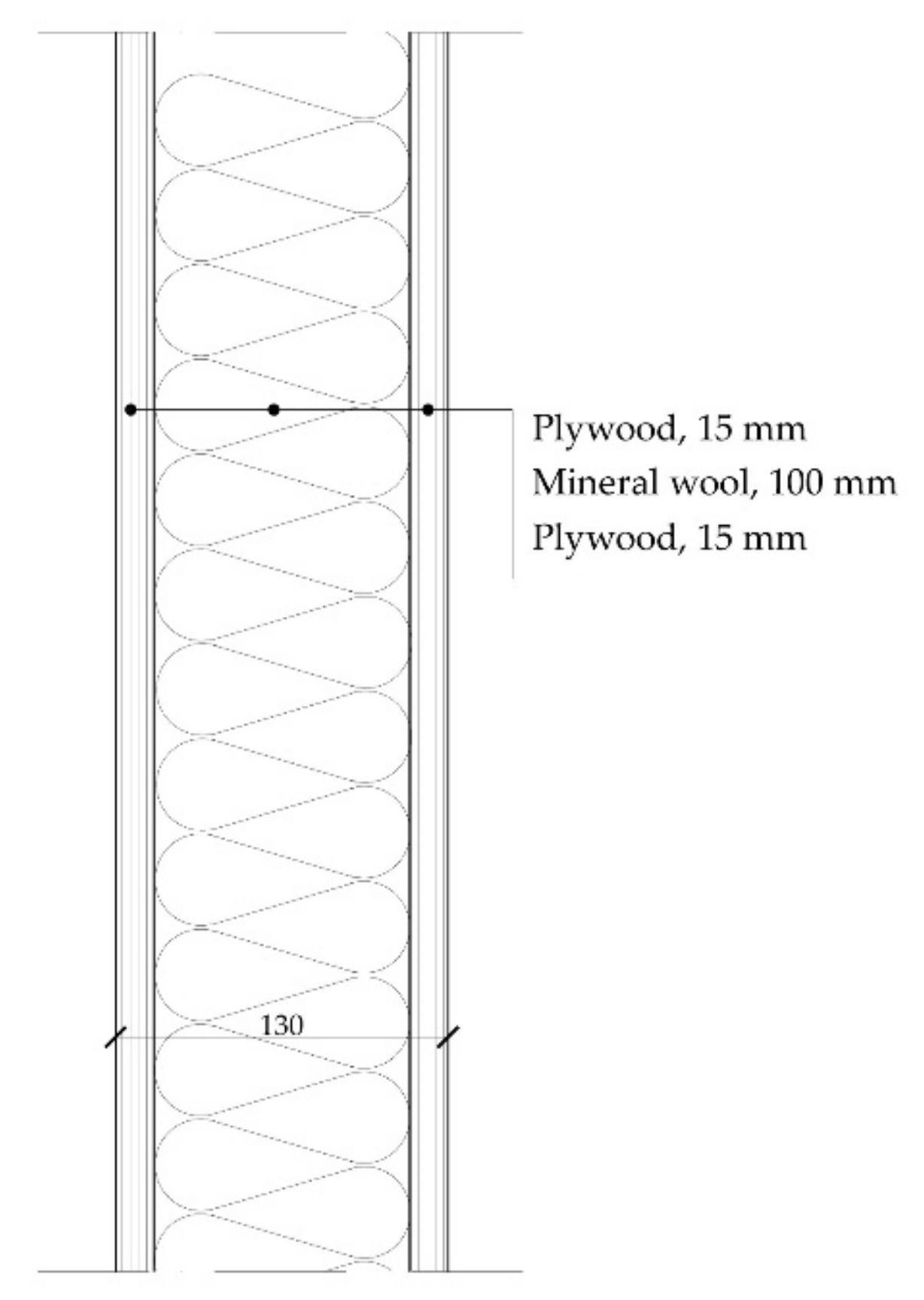 Sustainability 13 06974 g0a11