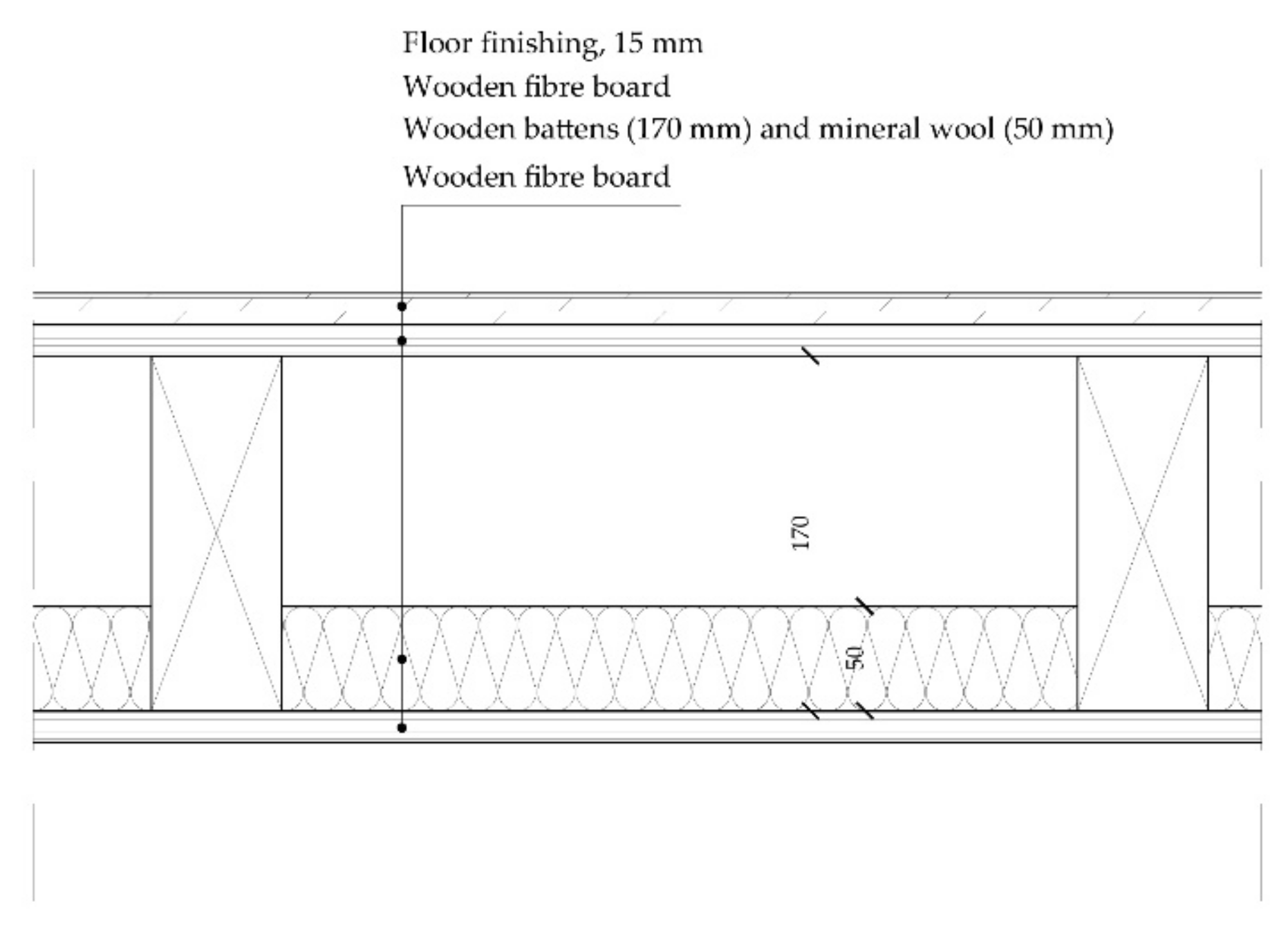 Sustainability 13 06974 g0a13