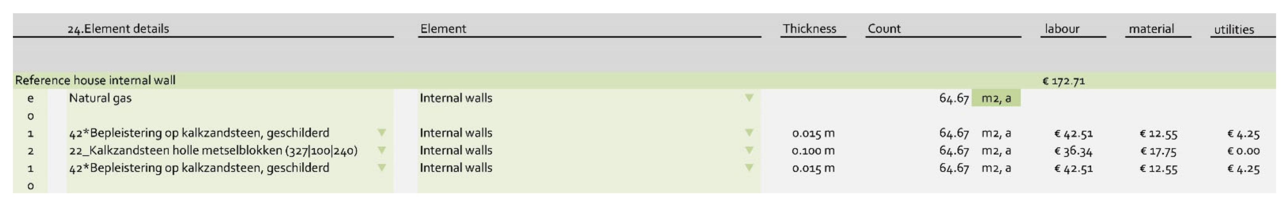 Sustainability 13 06974 g0a15