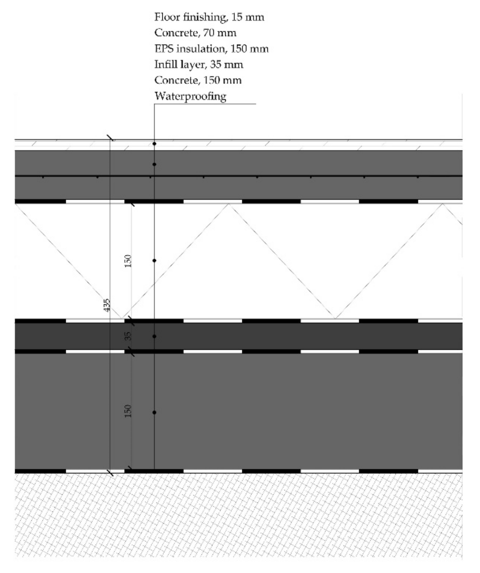 Sustainability 13 06974 g0a4