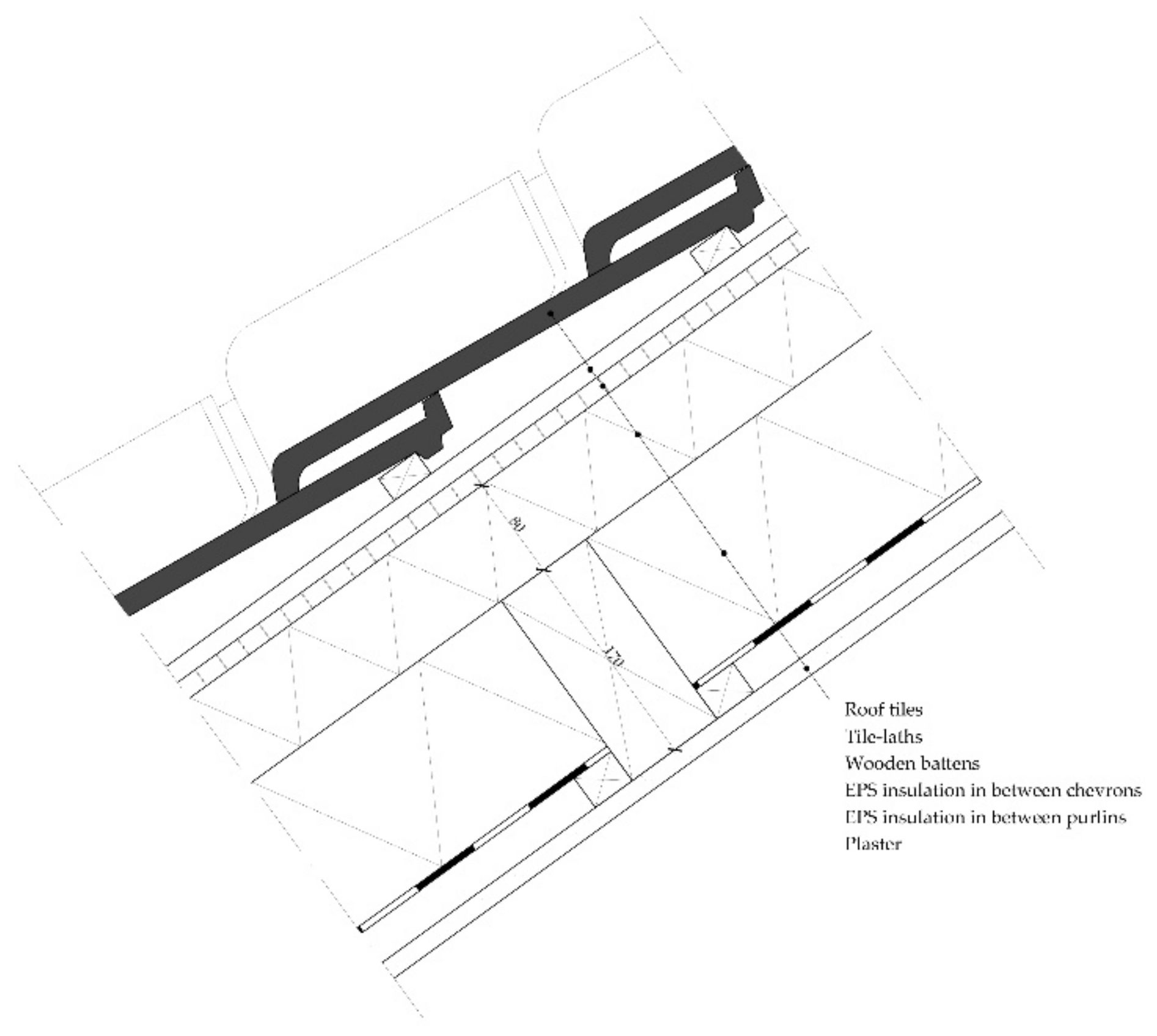 Sustainability 13 06974 g0a6