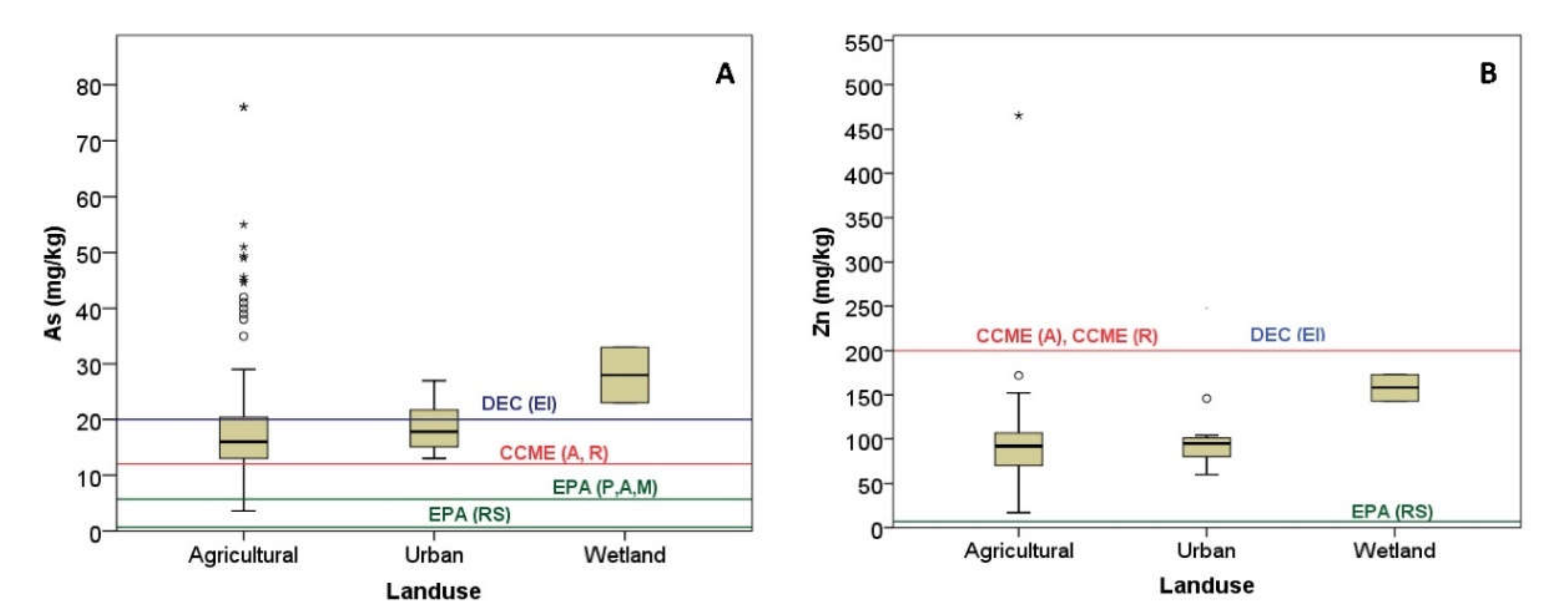 Sustainability 13 06976 g008 Sustainability 13 06976 g008