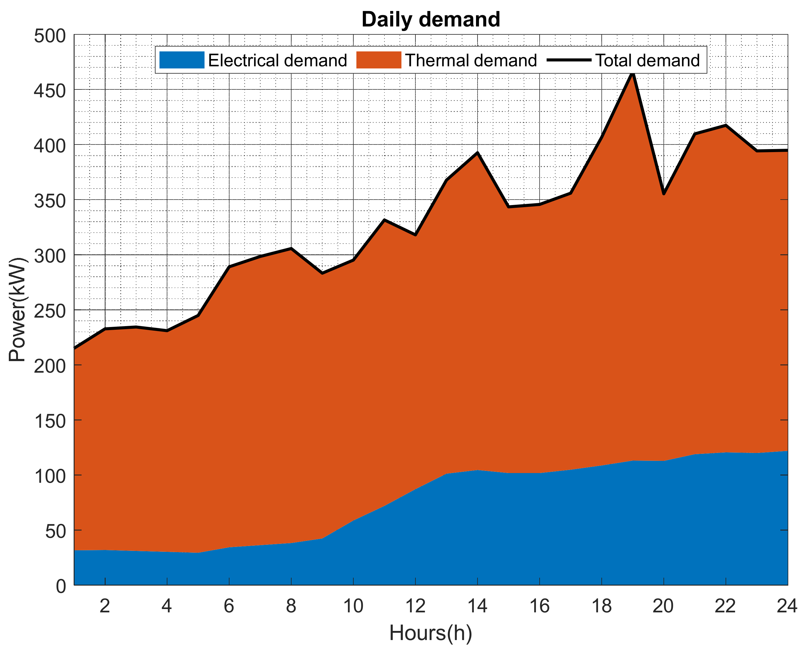 Sustainability 13 06977 g005 550