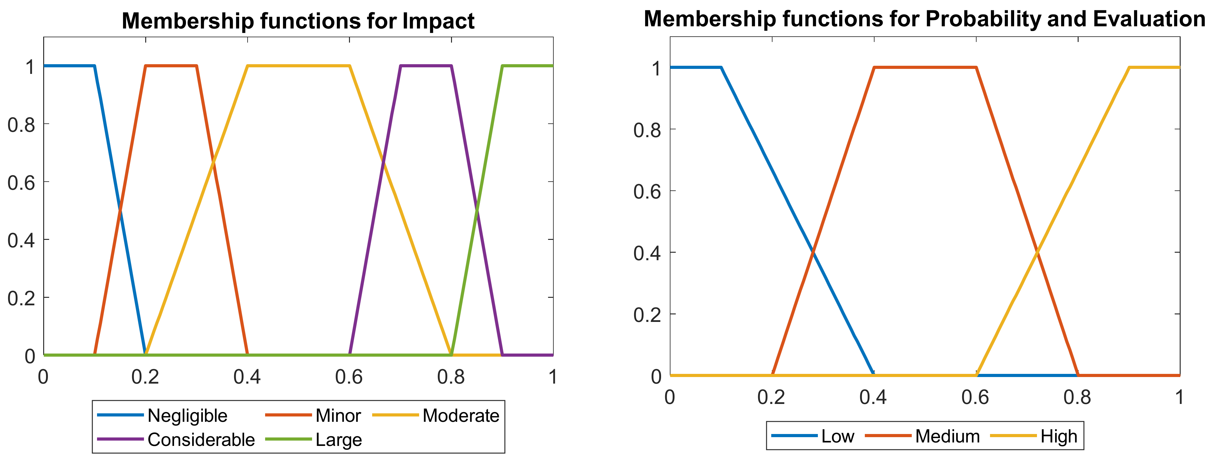 Sustainability 13 06977 g007 550