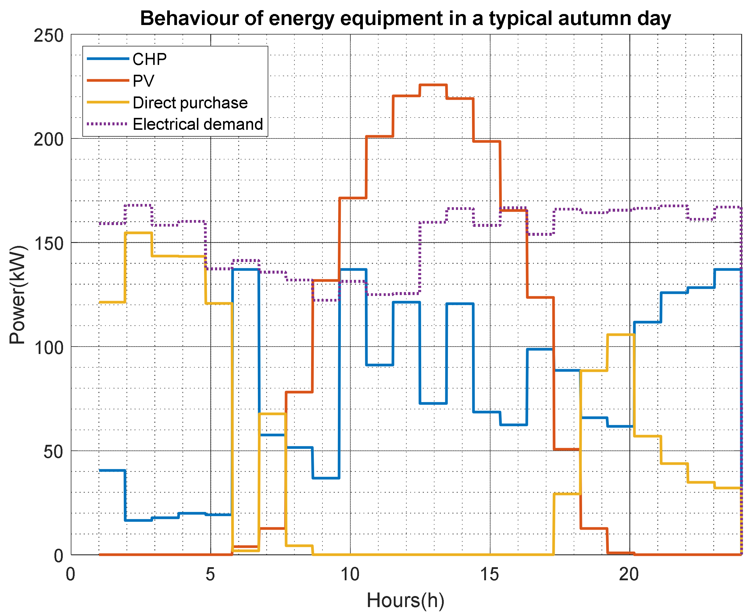 Sustainability 13 06977 g012 550