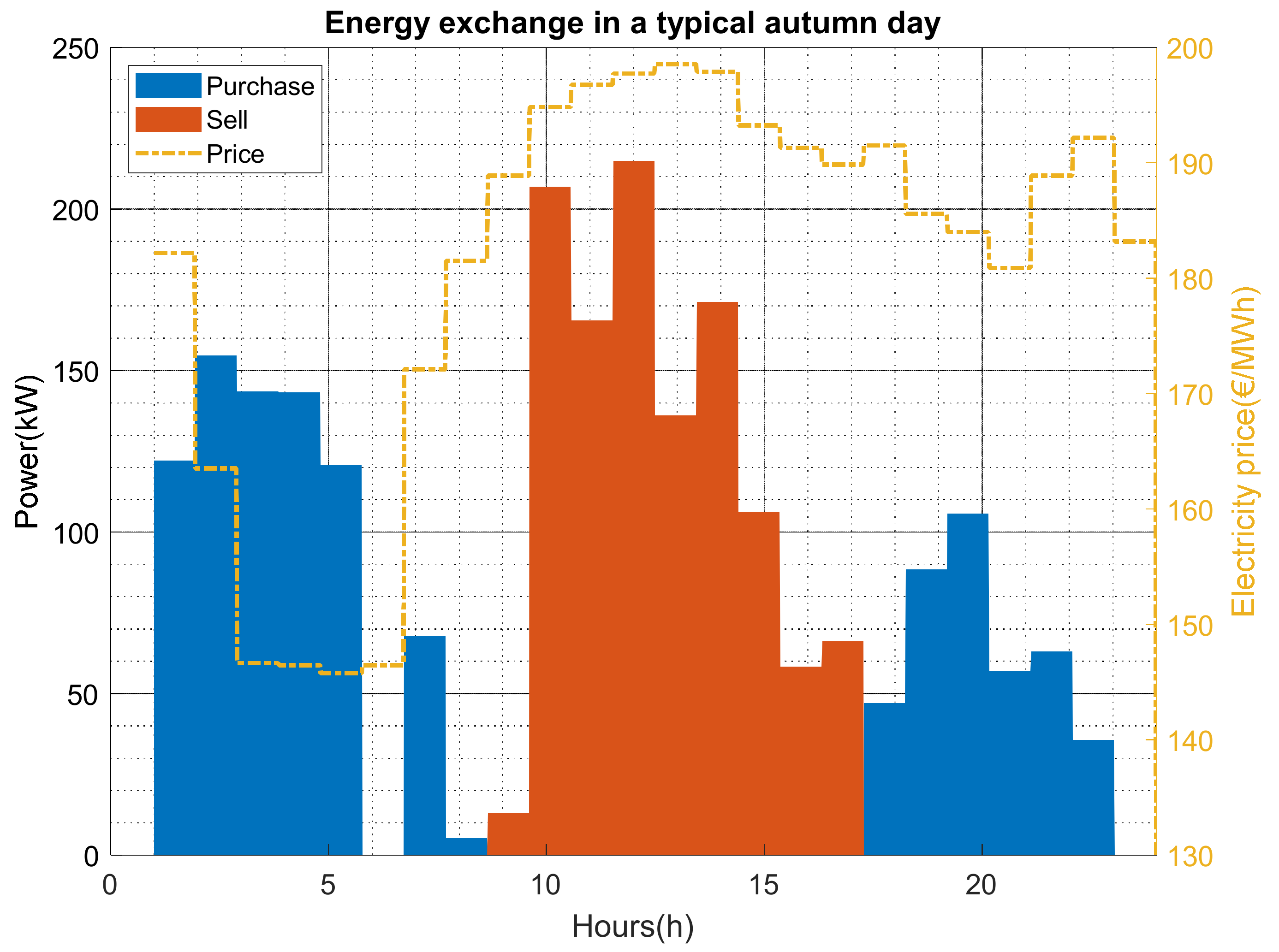 Sustainability 13 06977 g014 550