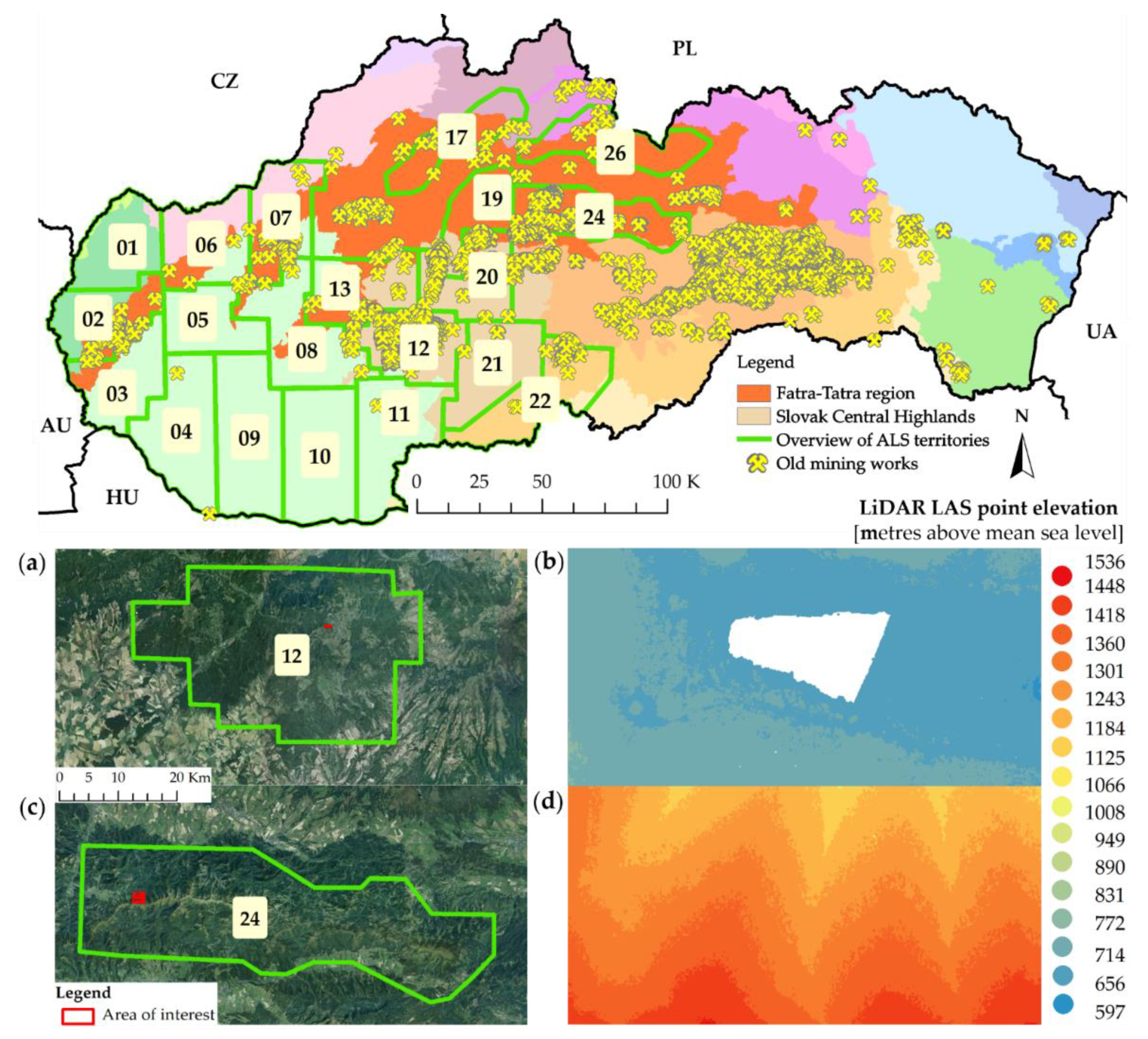 Sustainability 13 06981 g002 Sustainability 13 06981 g002