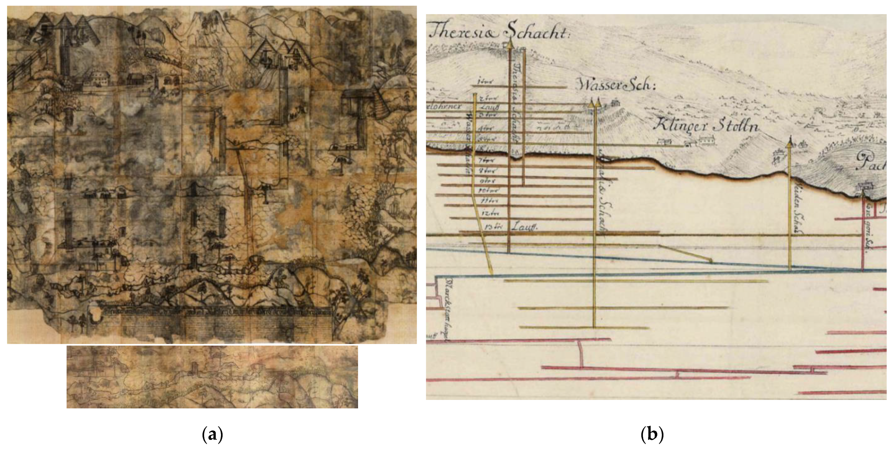Sustainability 13 06981 g004 Sustainability 13 06981 g004