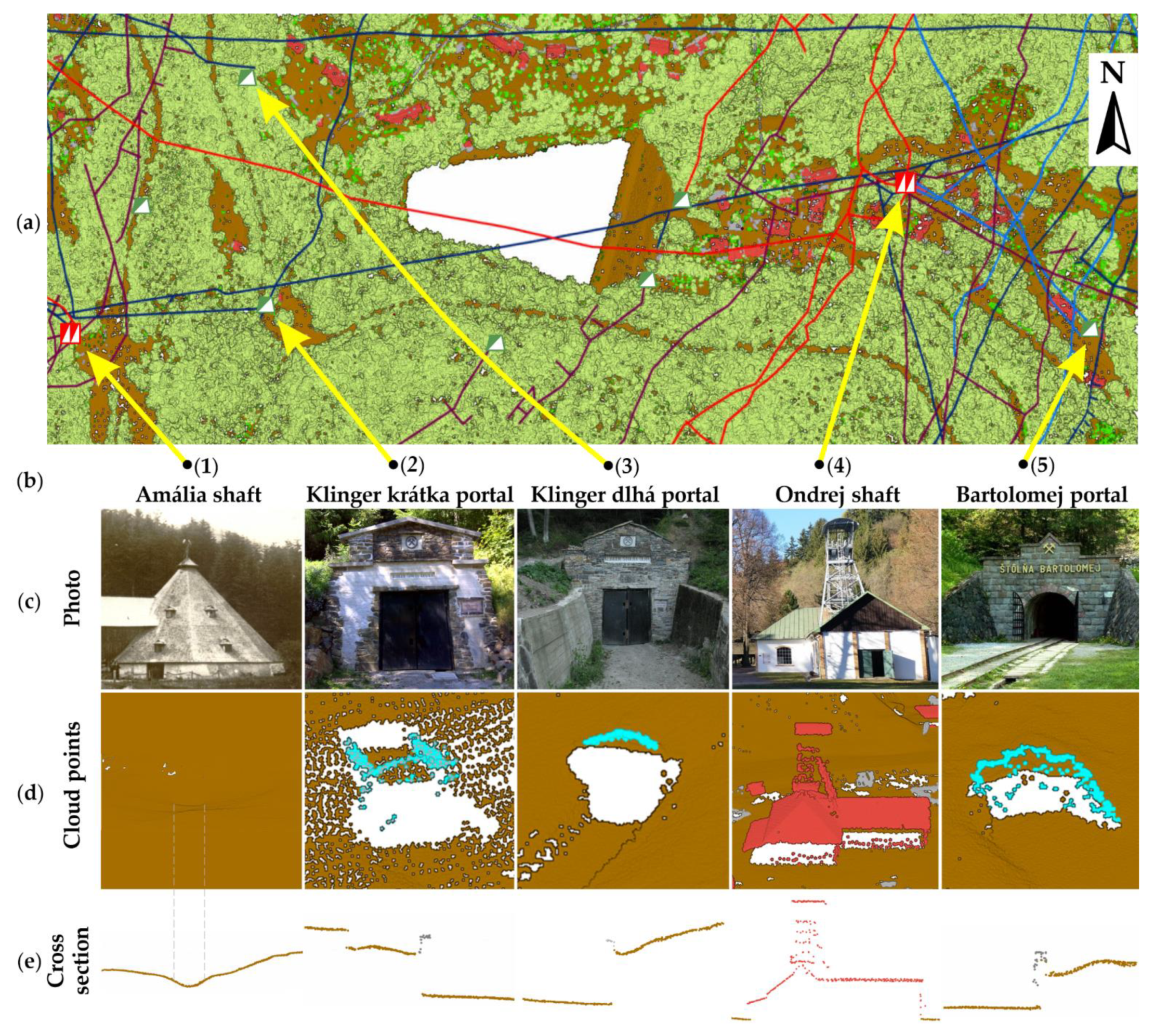 Sustainability 13 06981 g006 Sustainability 13 06981 g006