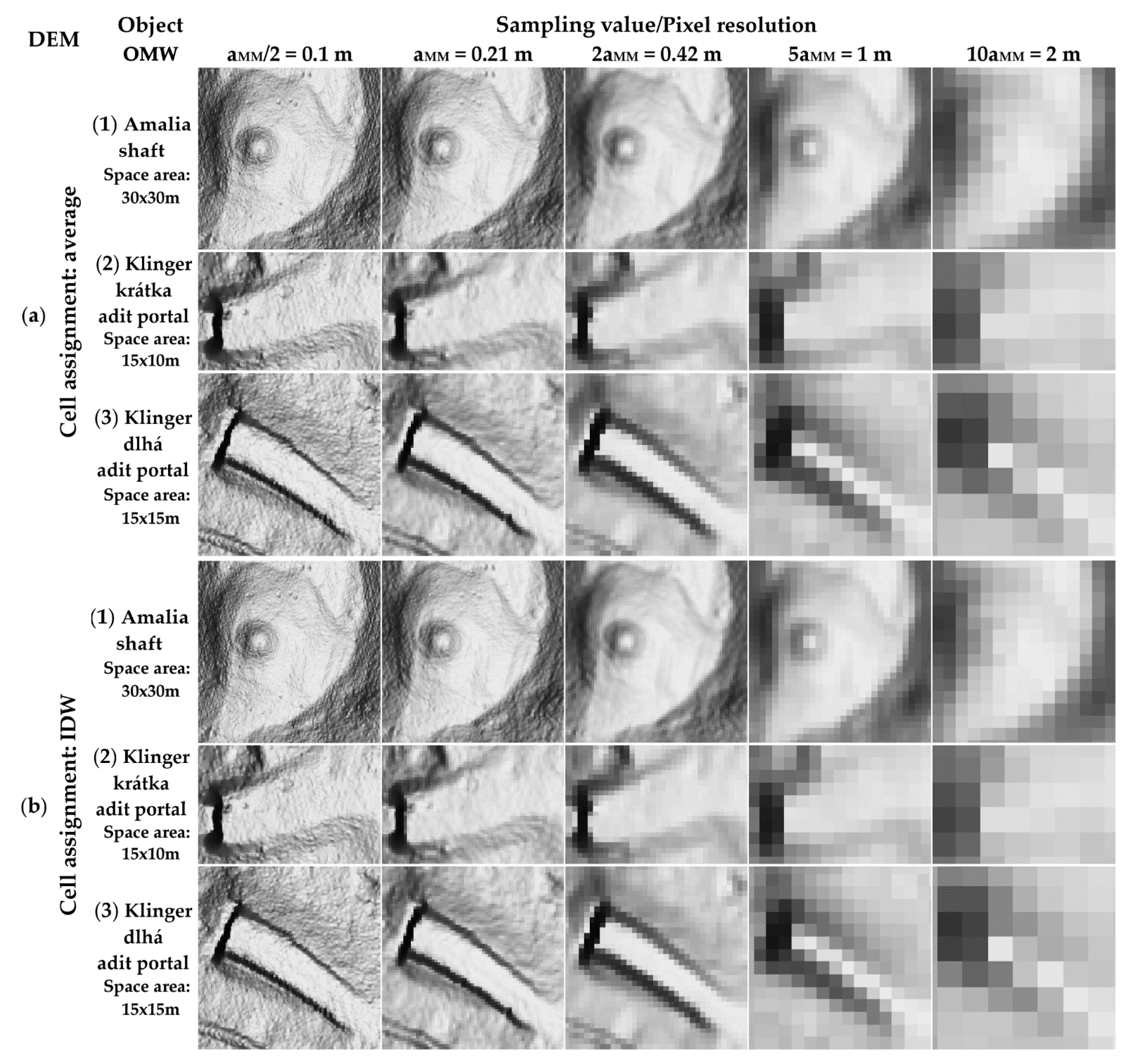 Sustainability 13 06981 g009 Sustainability 13 06981 g009