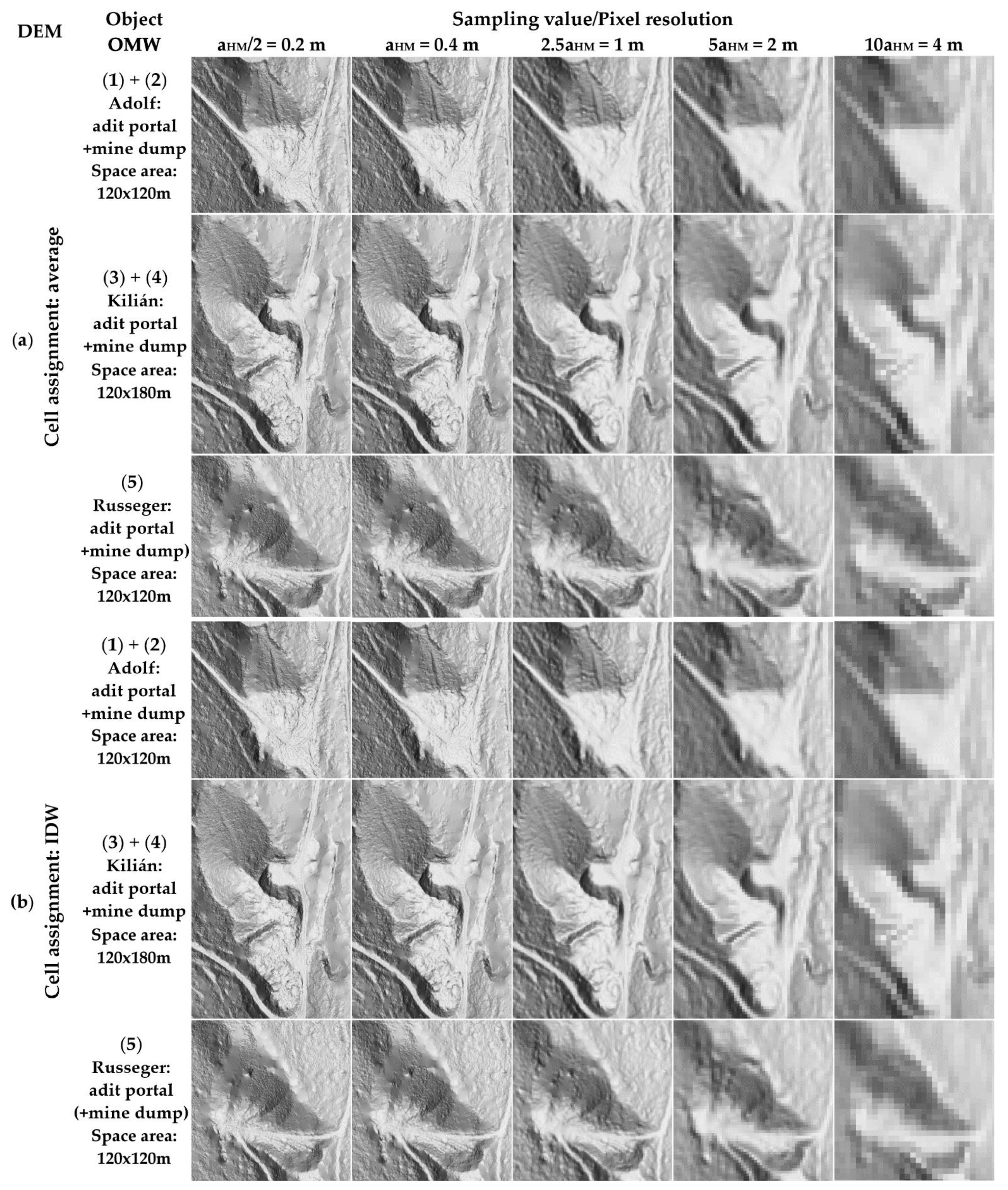 Sustainability 13 06981 g010 Sustainability 13 06981 g010