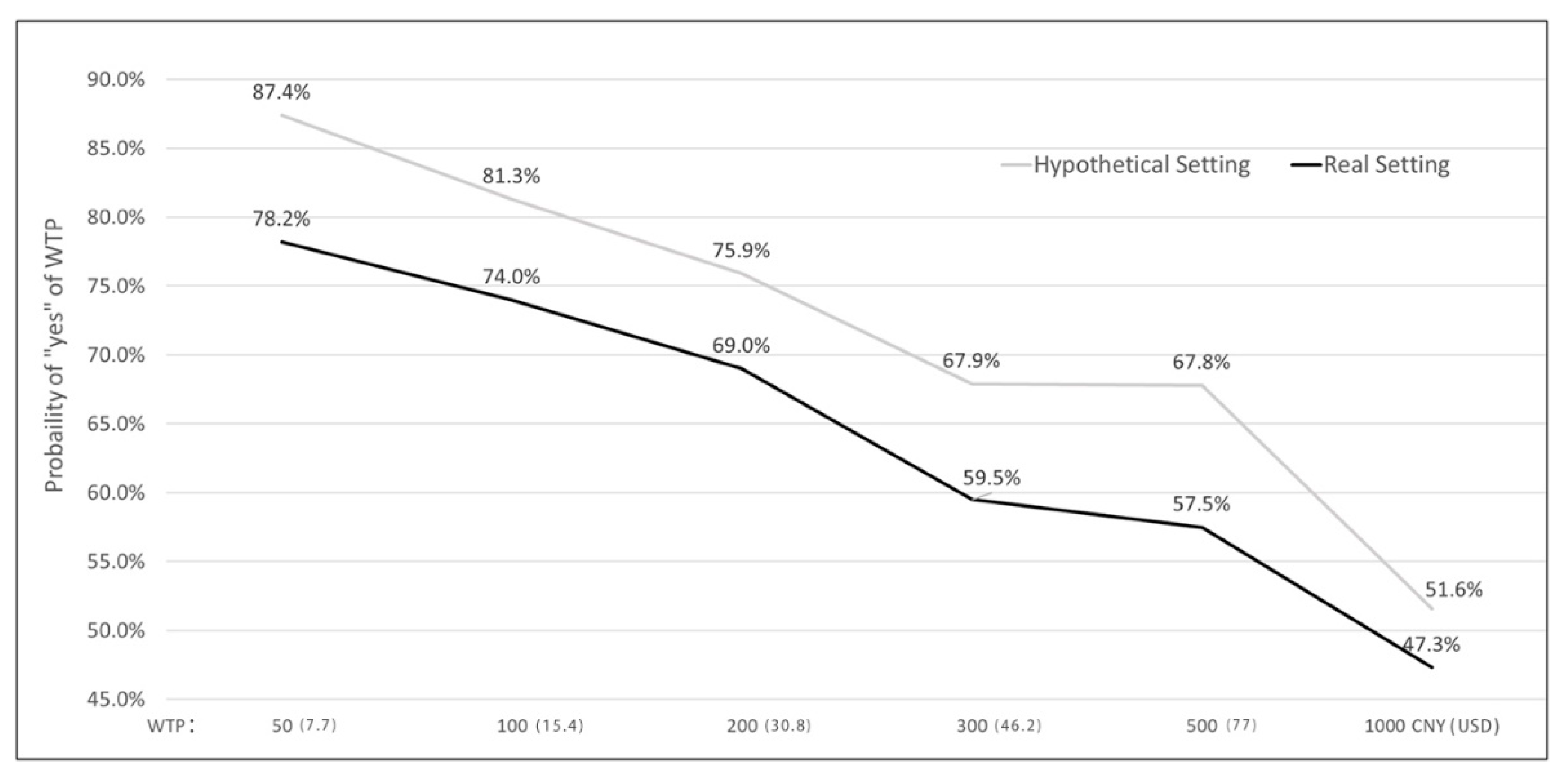 Sustainability 13 06983 g002