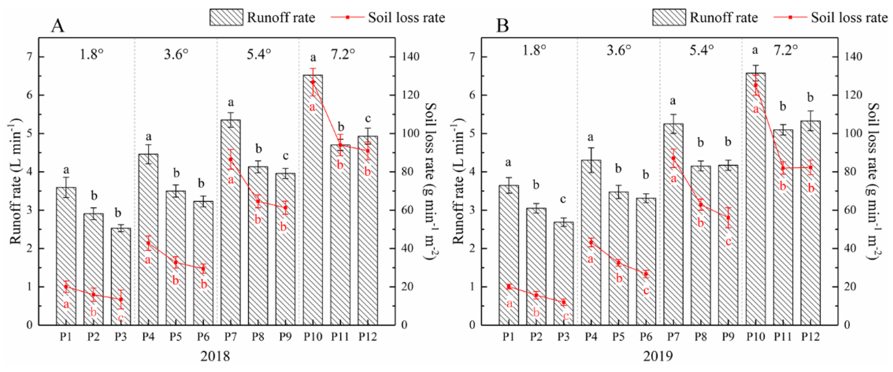 Sustainability 13 06984 g002 550