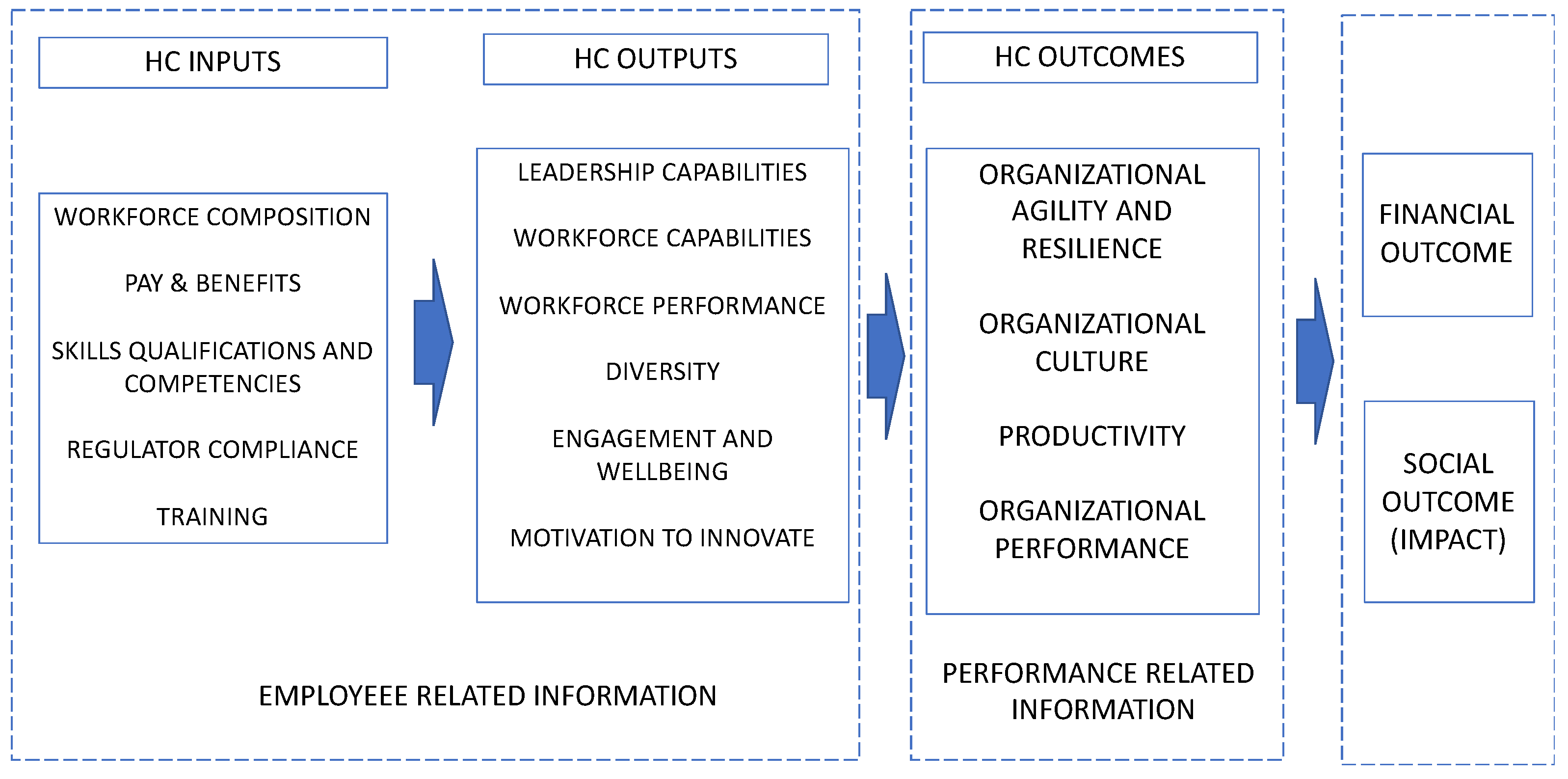 Sustainability 13 06989 g001