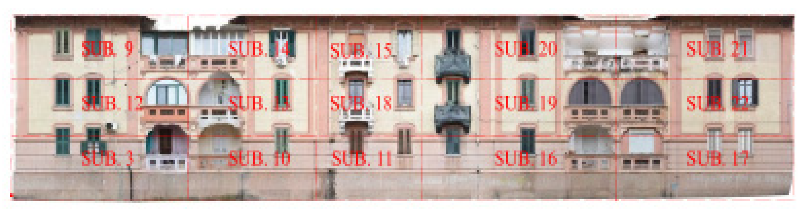 Sustainability 13 07001 g014 550