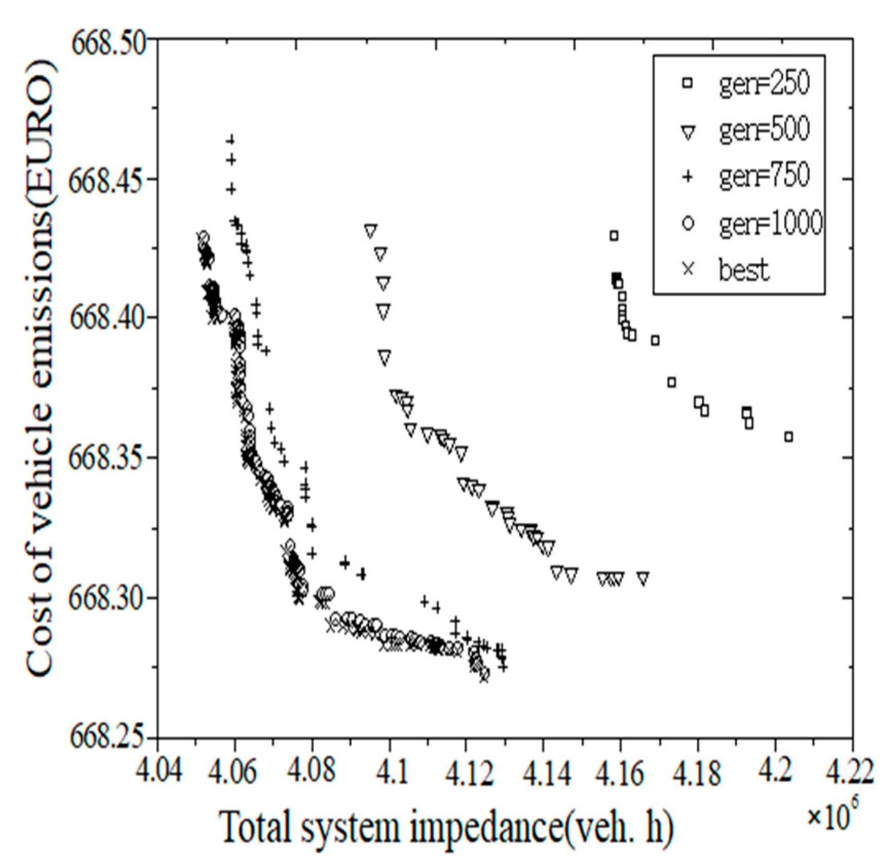 Sustainability 13 07008 g003