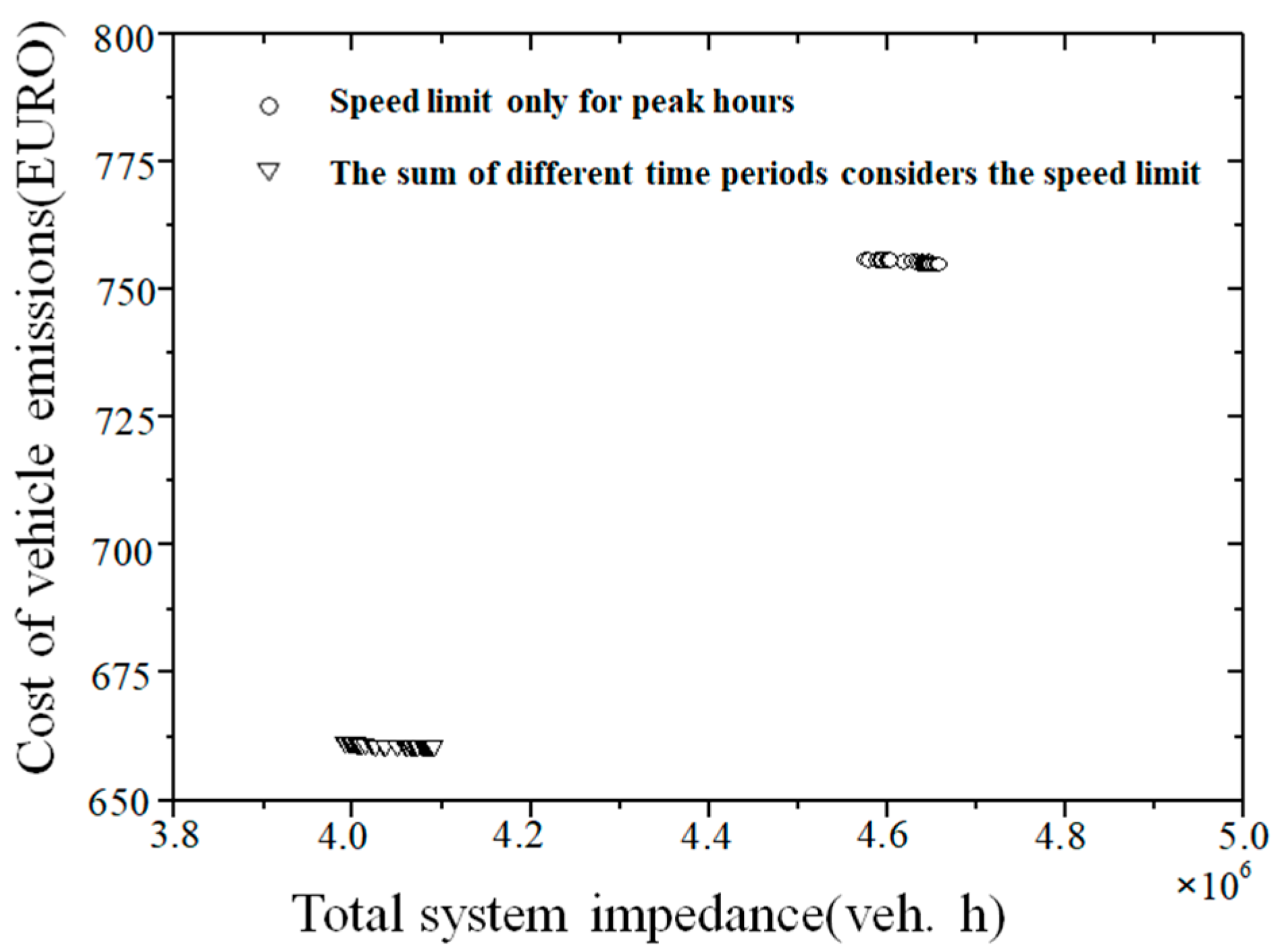 Sustainability 13 07008 g007