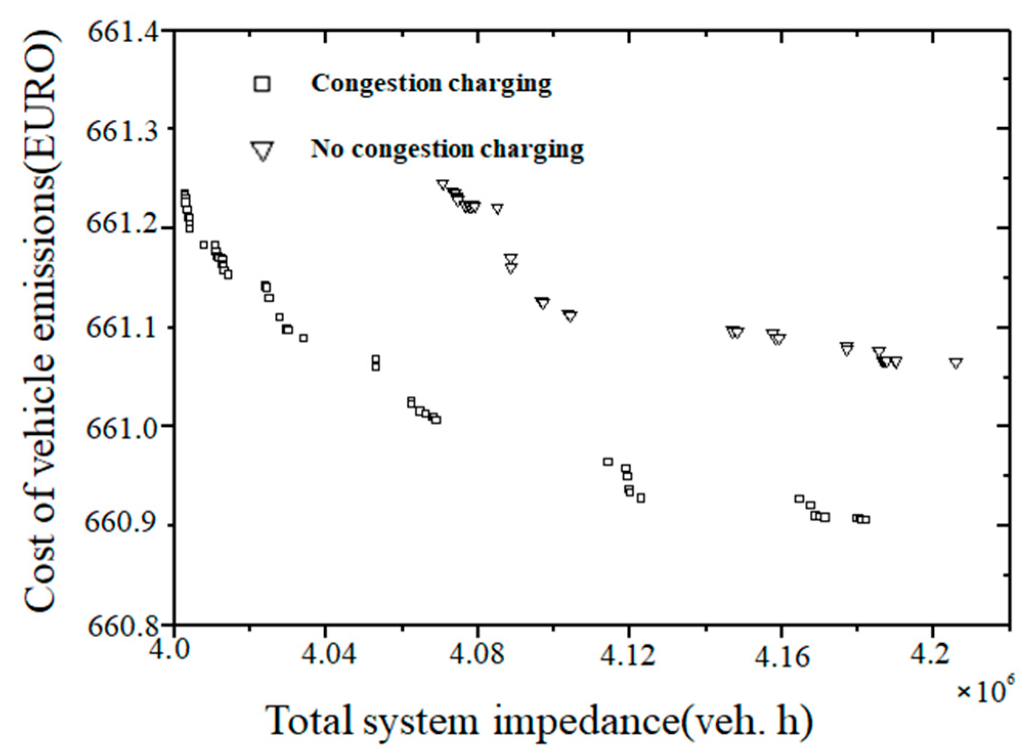Sustainability 13 07008 g008