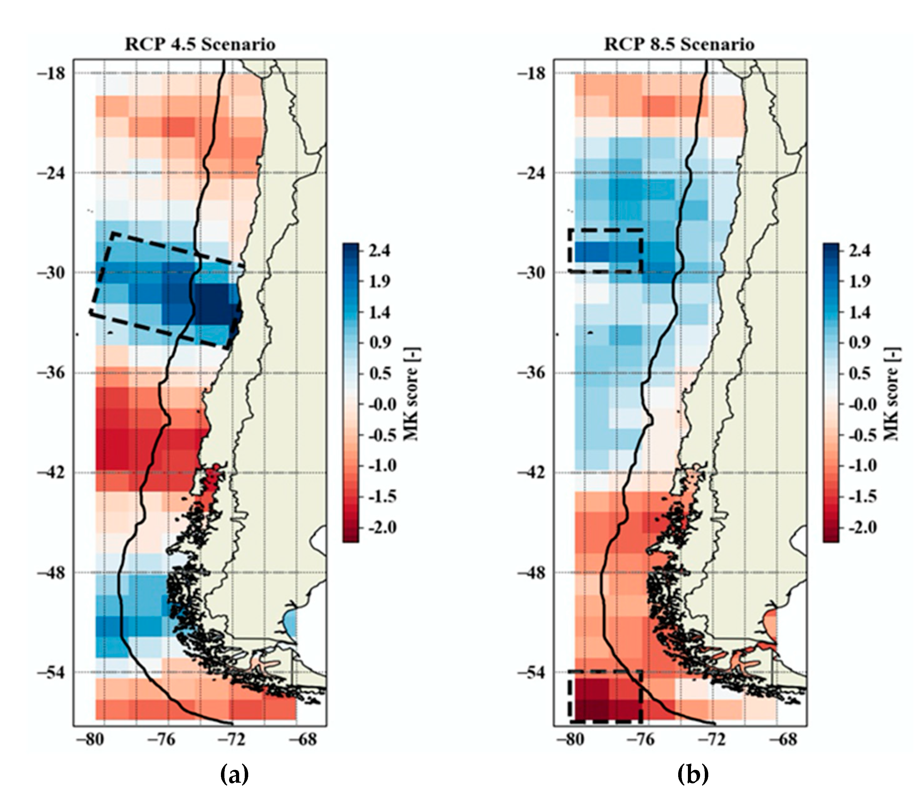 Sustainability 13 07013 g005