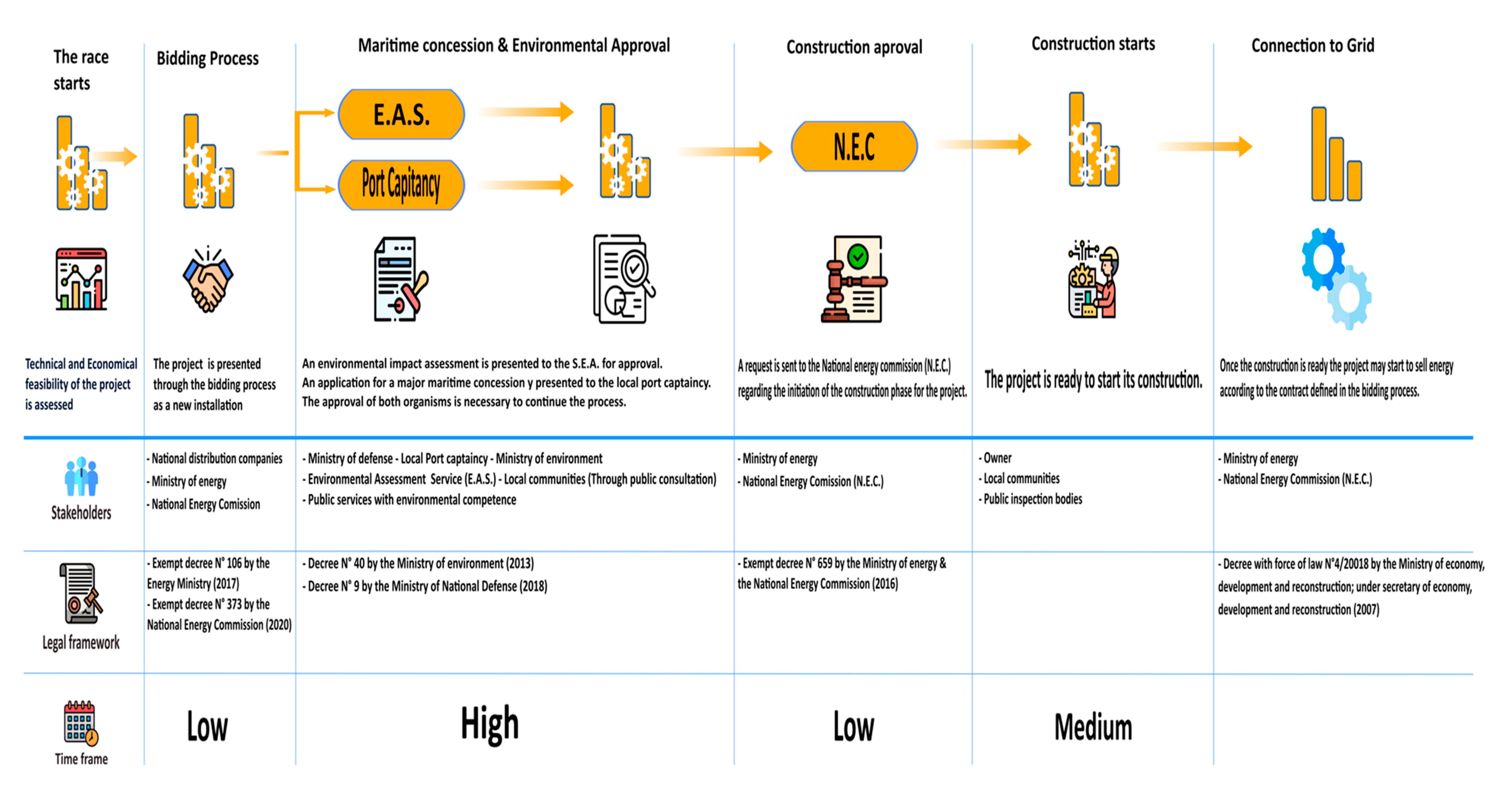 Sustainability 13 07013 g007