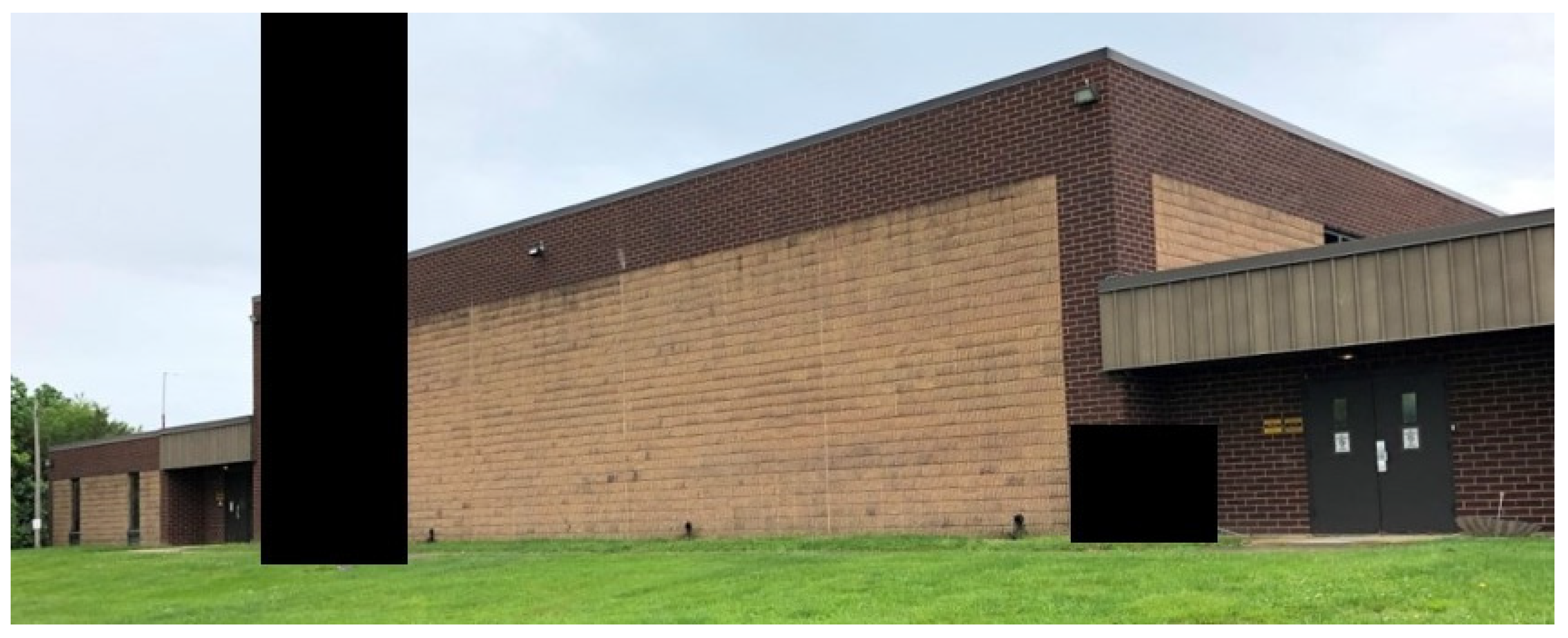 Sustainability 13 07014 g002