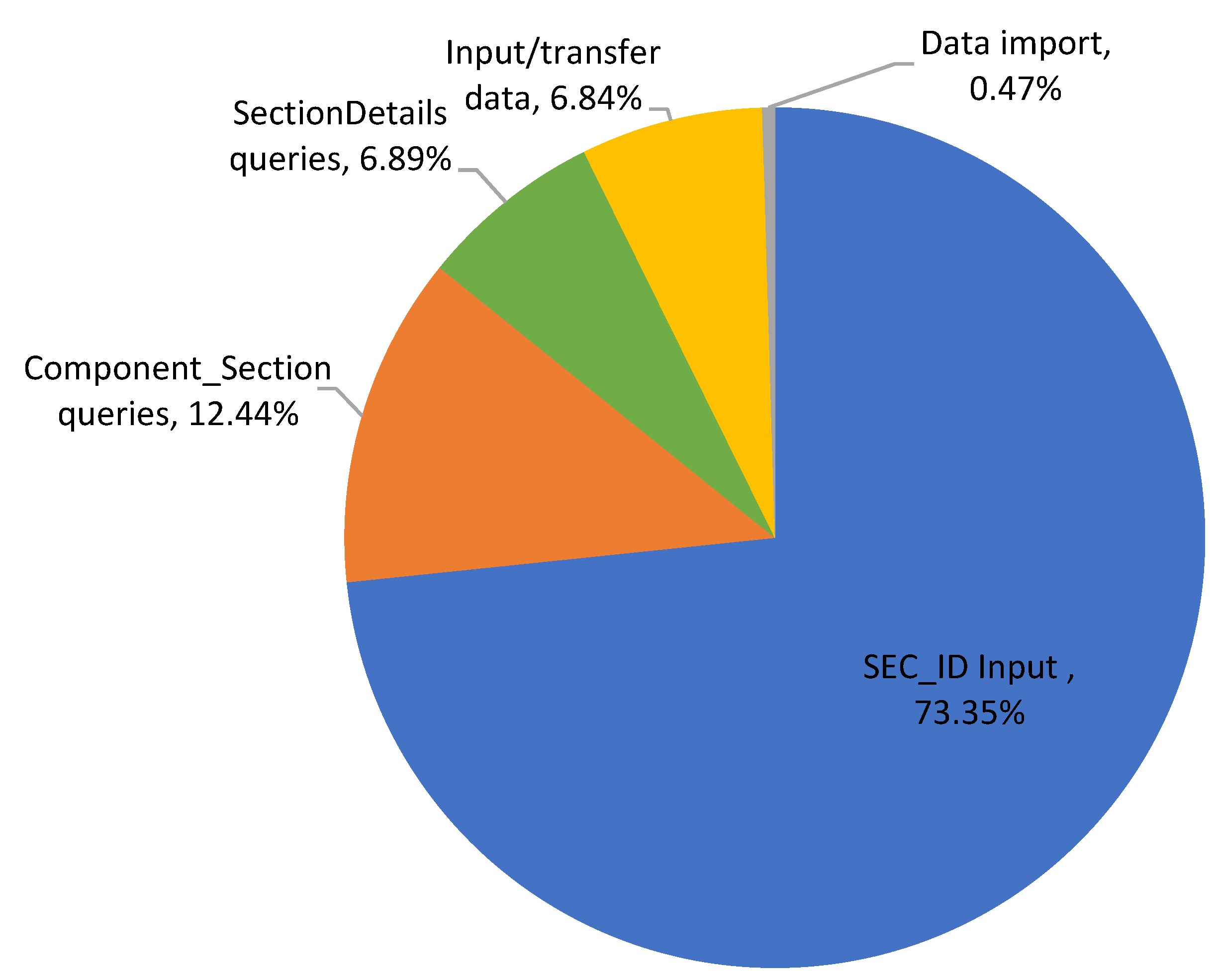 Sustainability 13 07014 g009